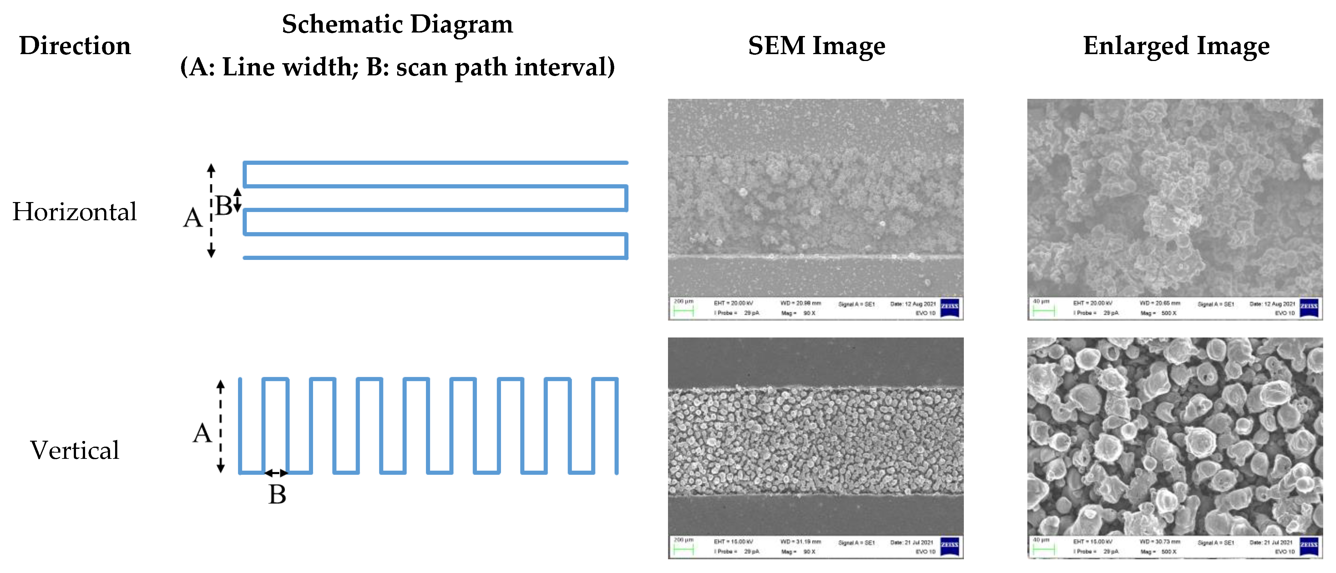 Applsci 12 11003 g003