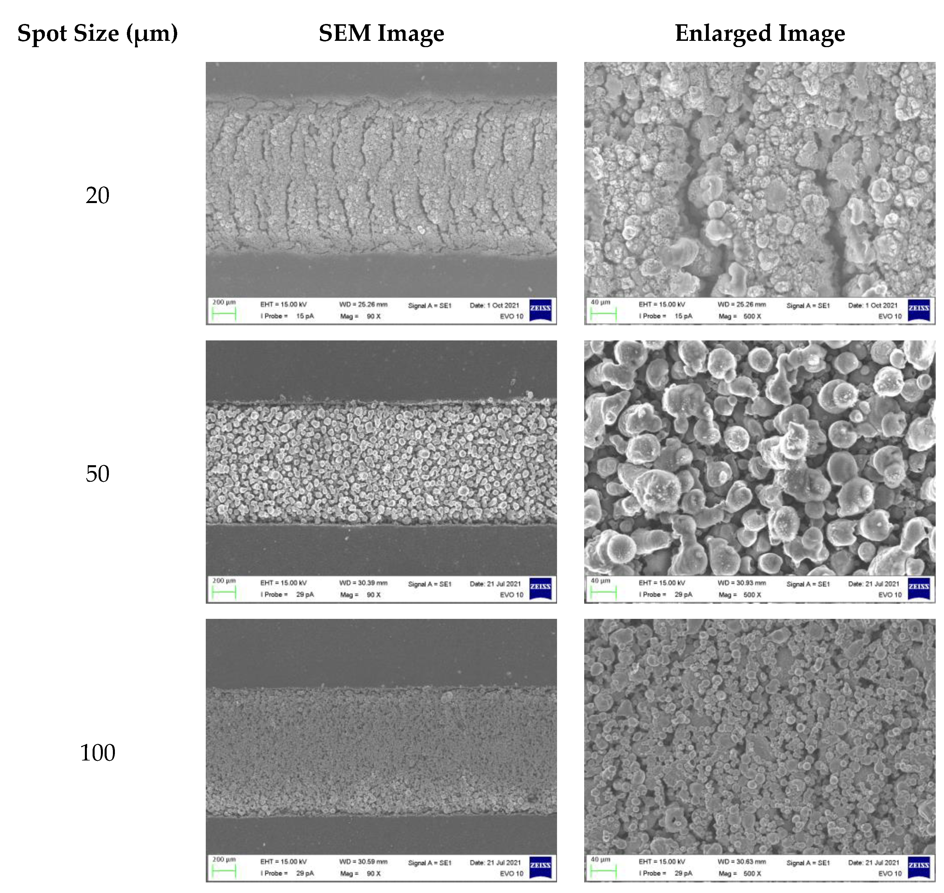 Applsci 12 11003 g004