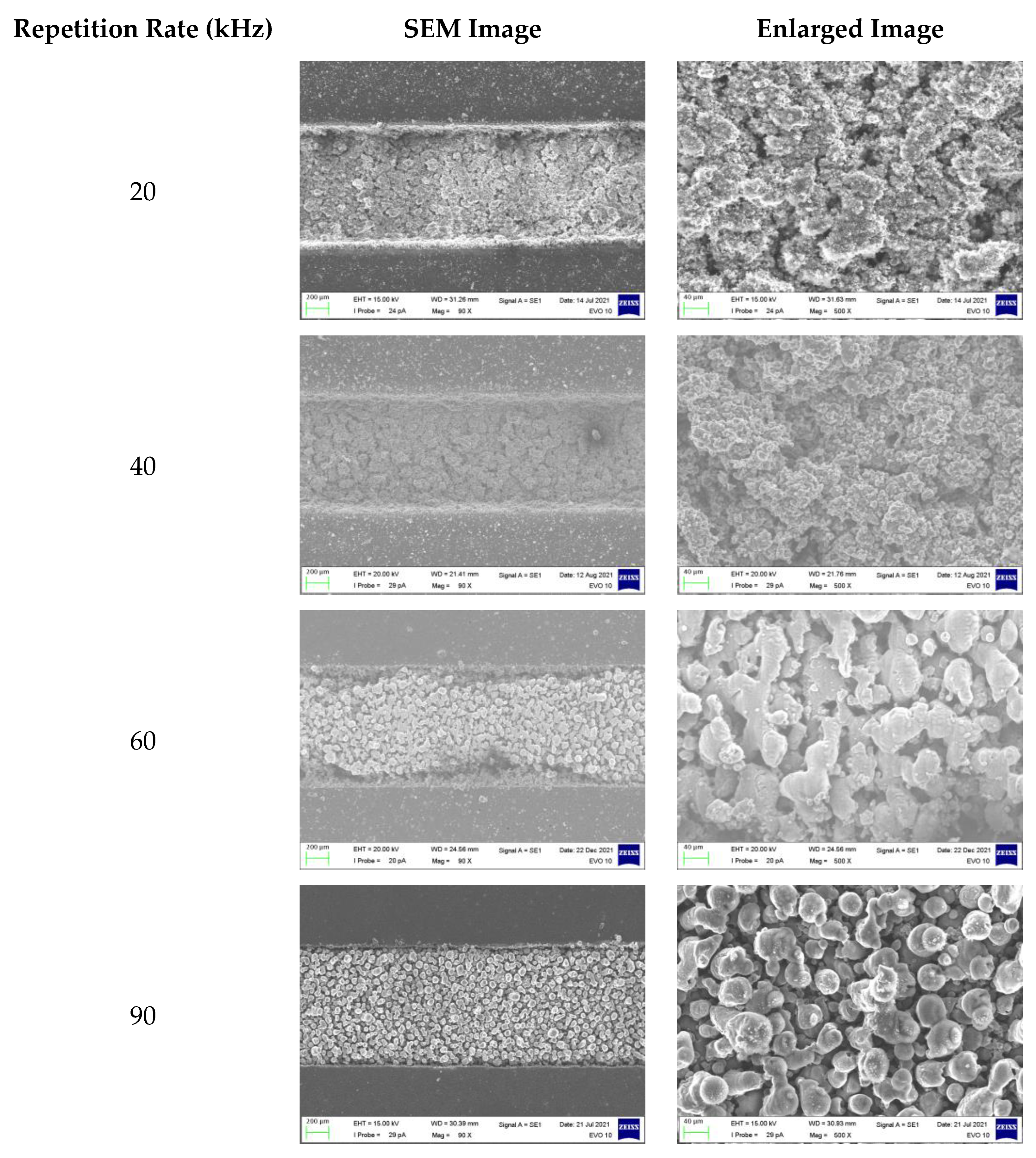 Applsci 12 11003 g005