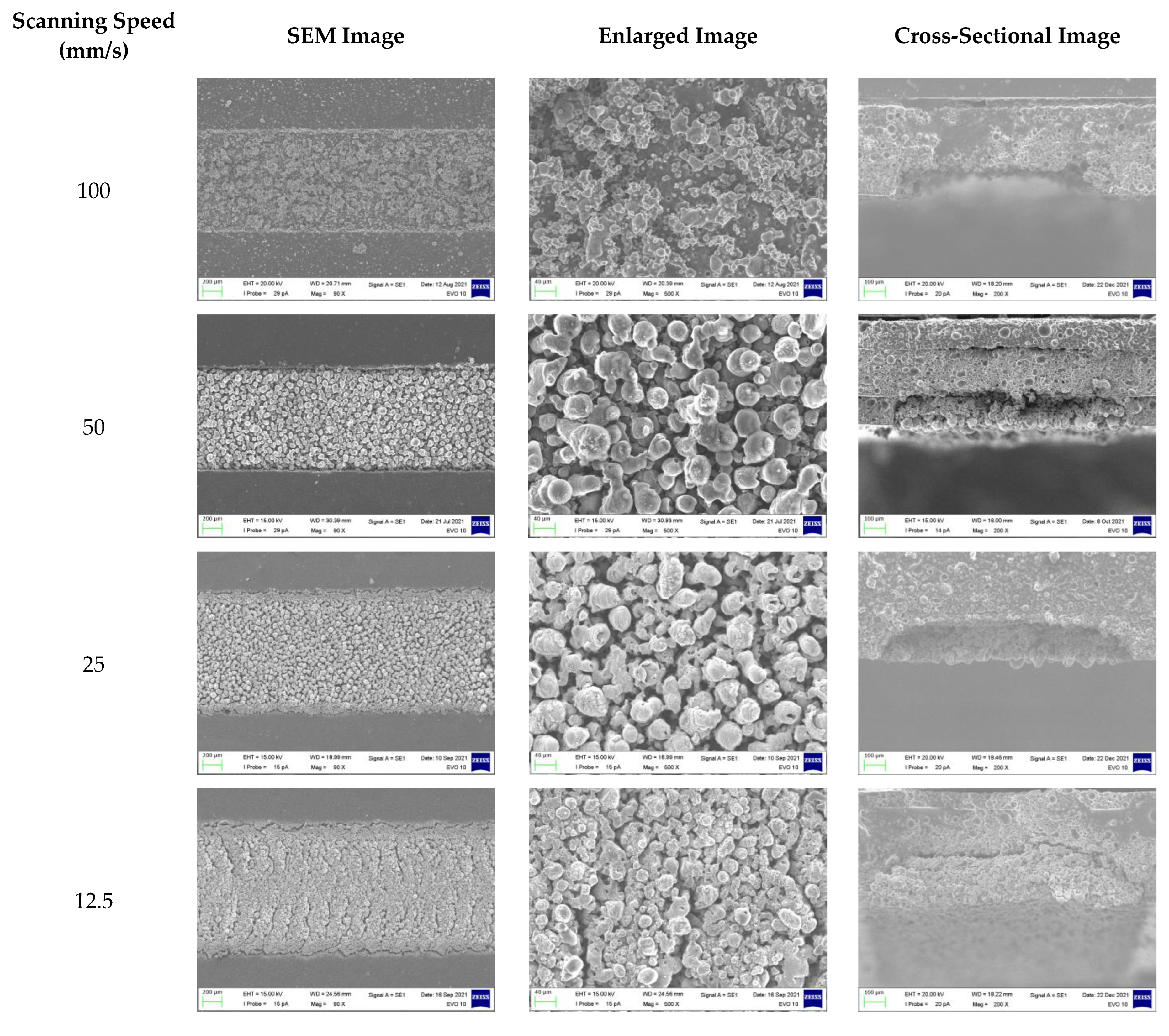 Applsci 12 11003 g008a