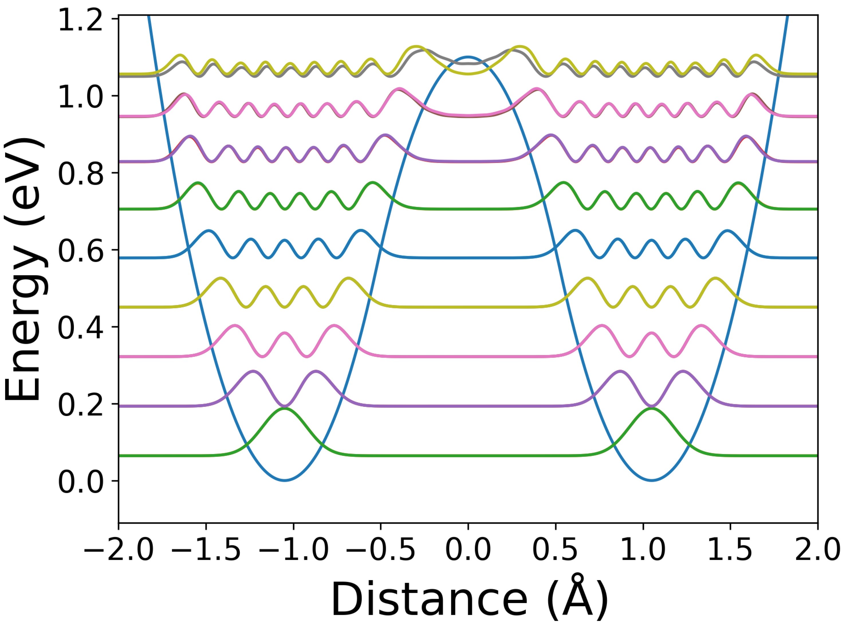 Applsci 12 11005 g003