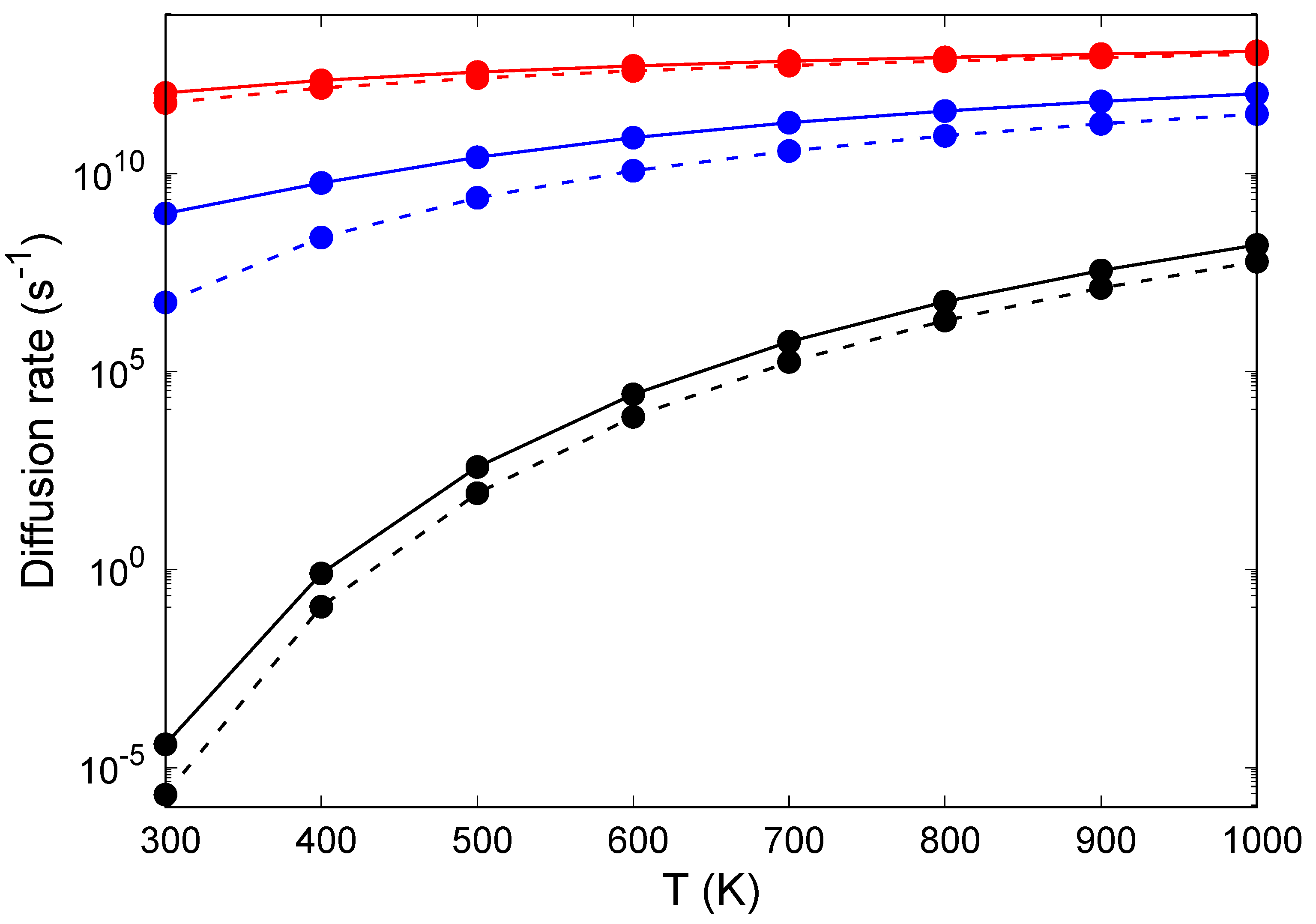 Applsci 12 11005 g004