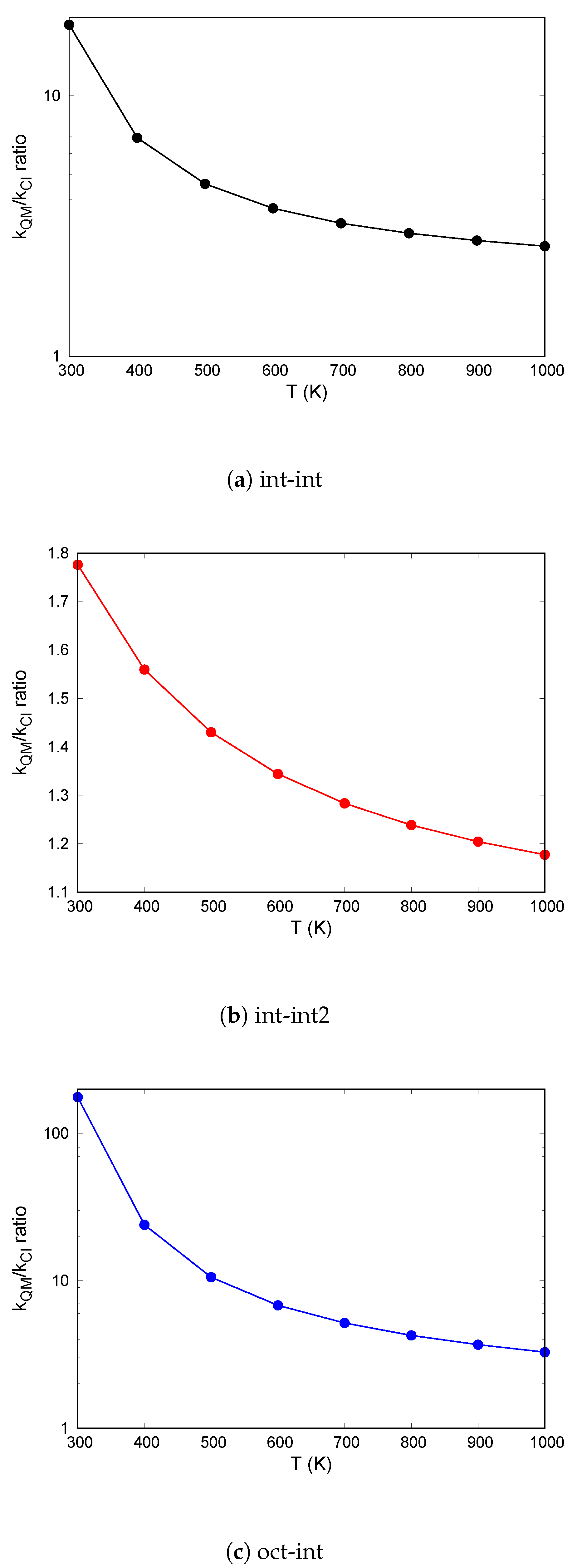 Applsci 12 11005 g005