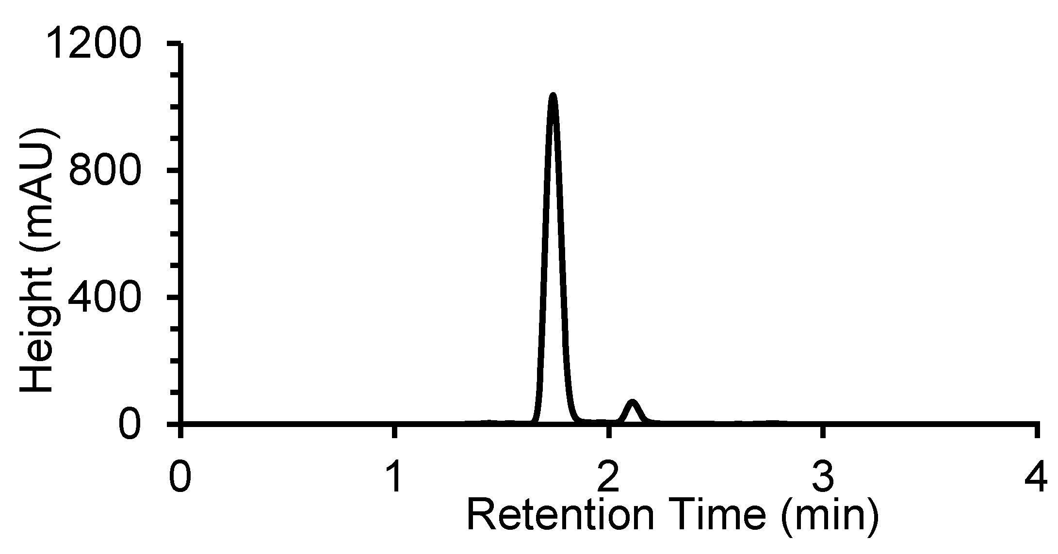 Applsci 12 11007 g002 Applsci 12 11007 g002