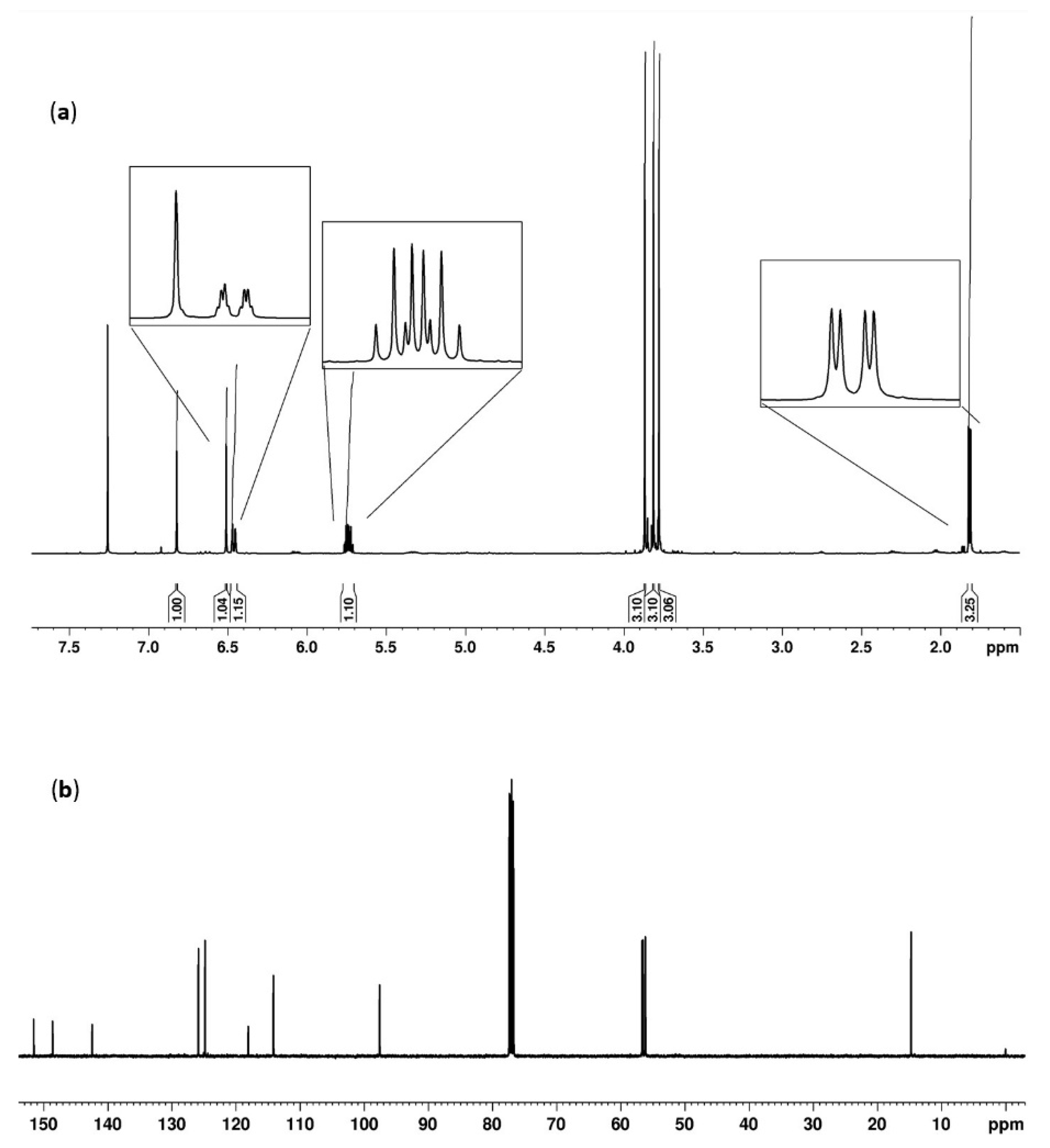 Applsci 12 11007 g004 Applsci 12 11007 g004