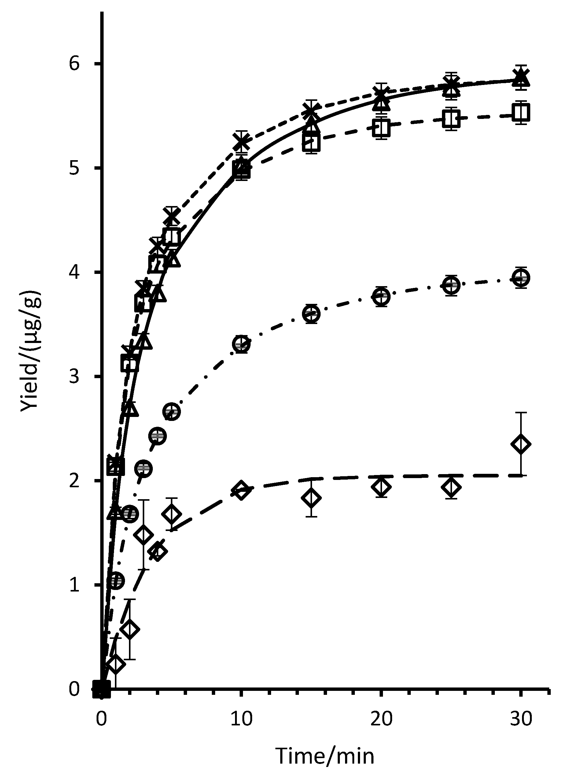 Applsci 12 11007 g005 Applsci 12 11007 g005