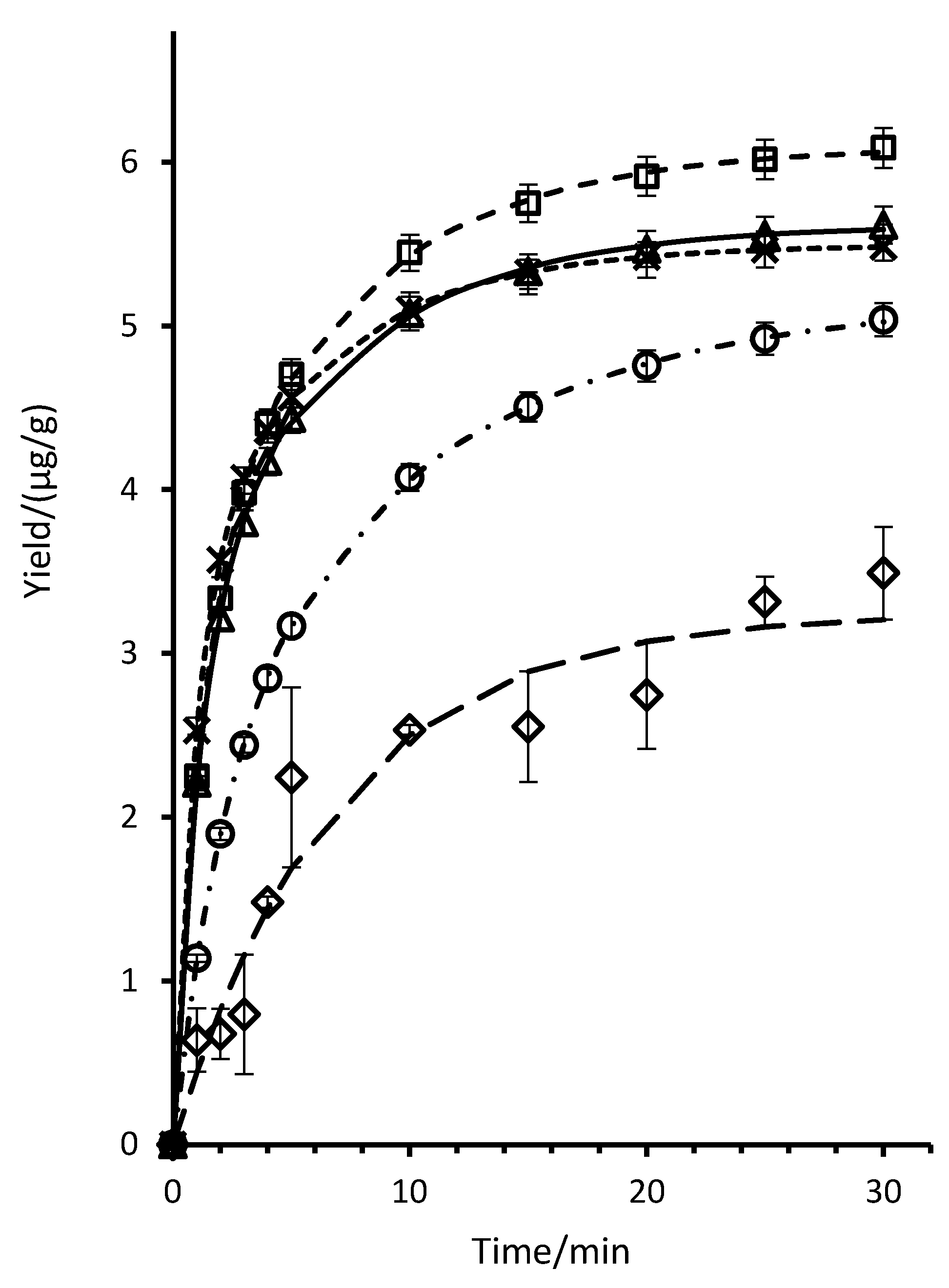 Applsci 12 11007 g006 Applsci 12 11007 g006