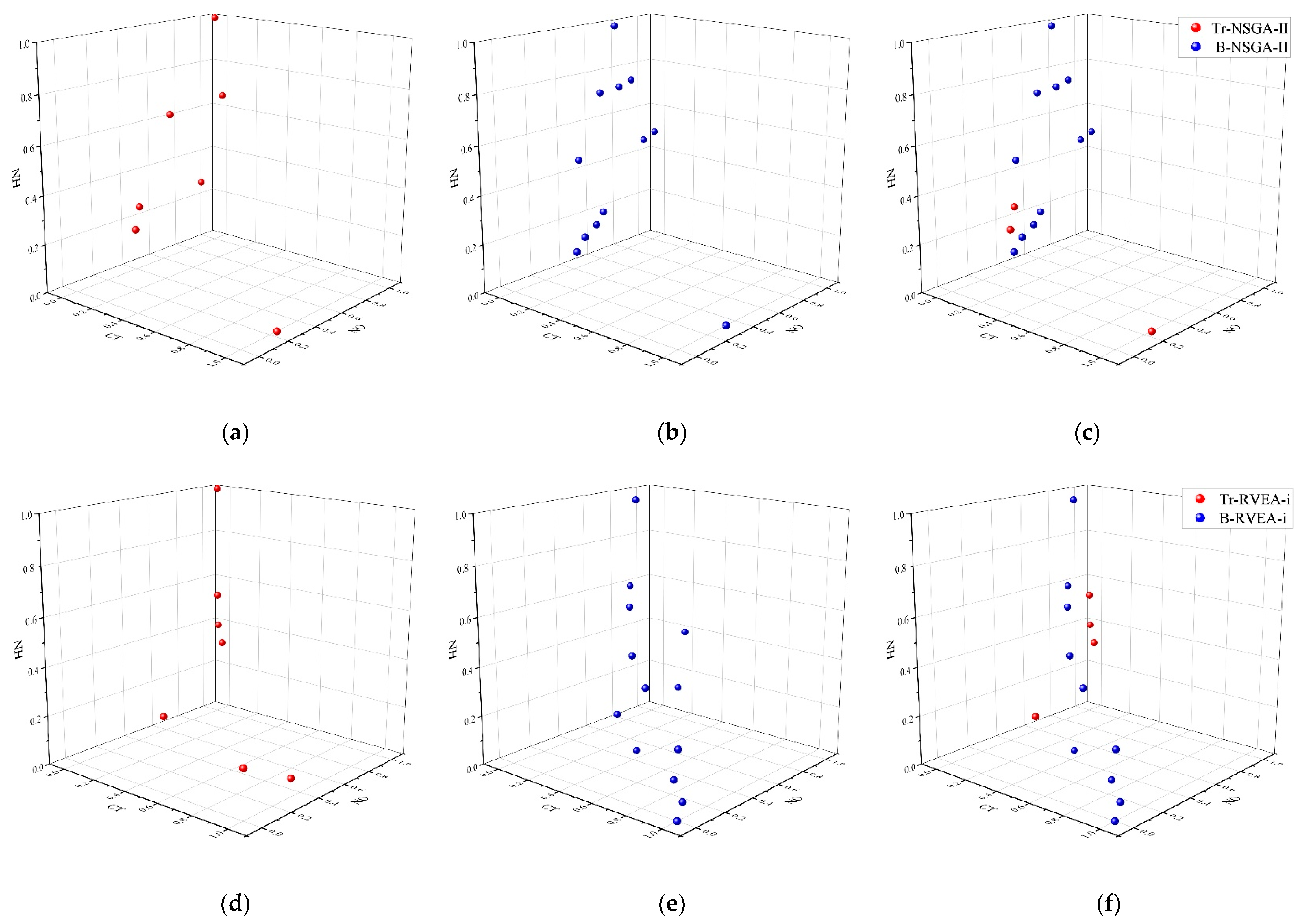 Applsci 12 11008 g007a Applsci 12 11008 g007a