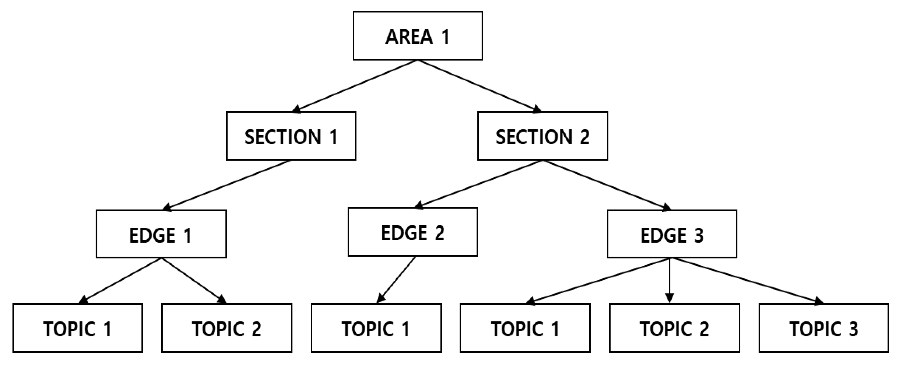 Applsci 12 11009 g004