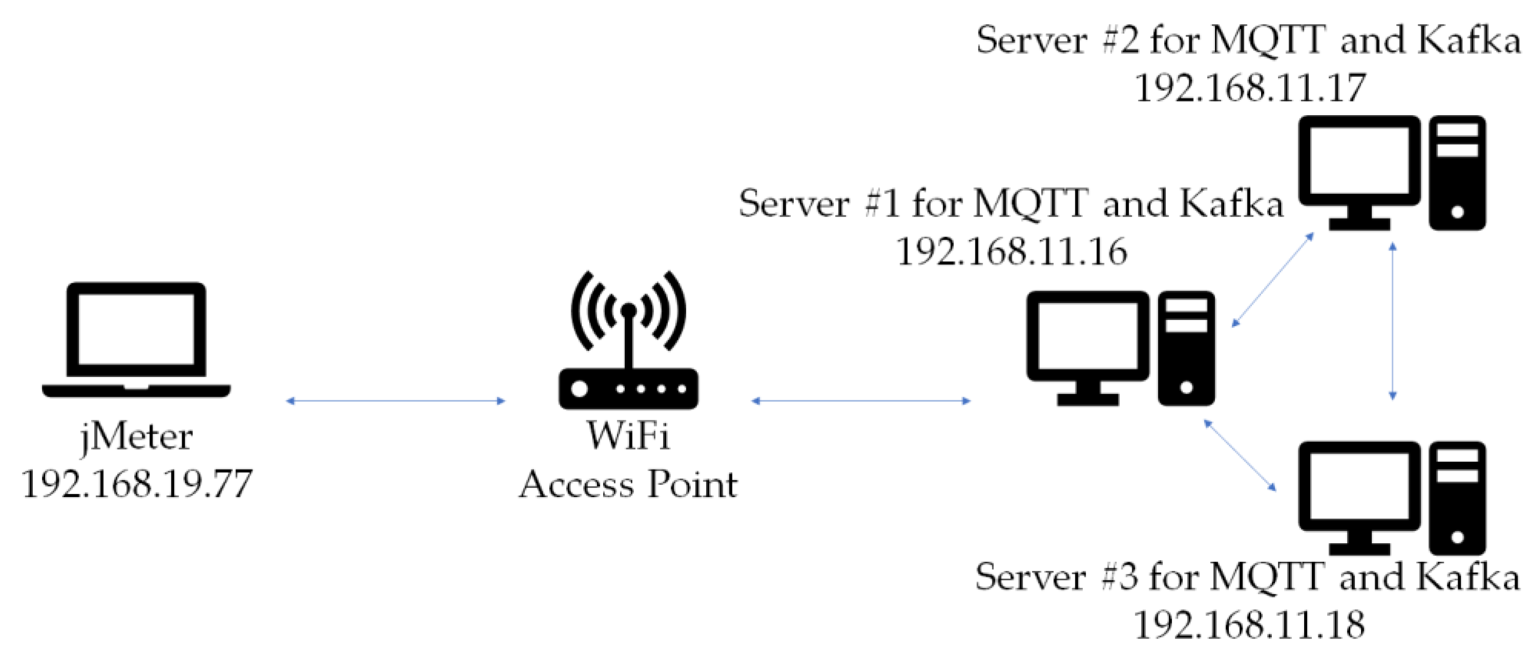 Applsci 12 11009 g012