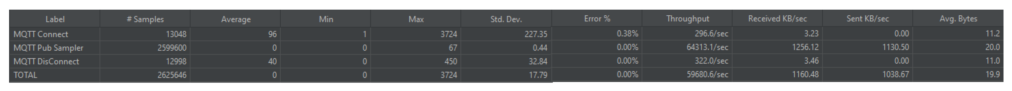 Applsci 12 11009 g016