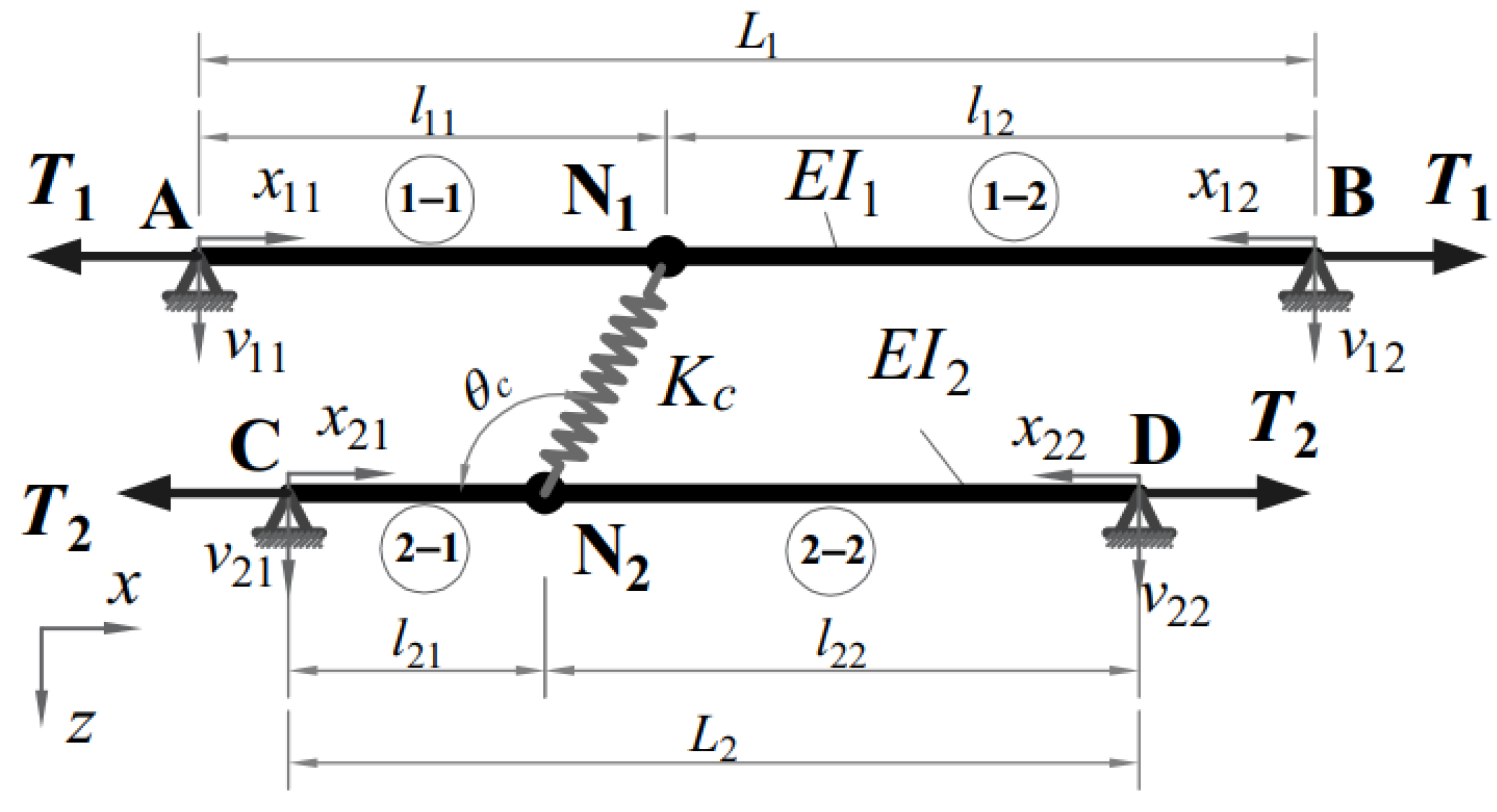 Applsci 12 11012 g003 Applsci 12 11012 g003