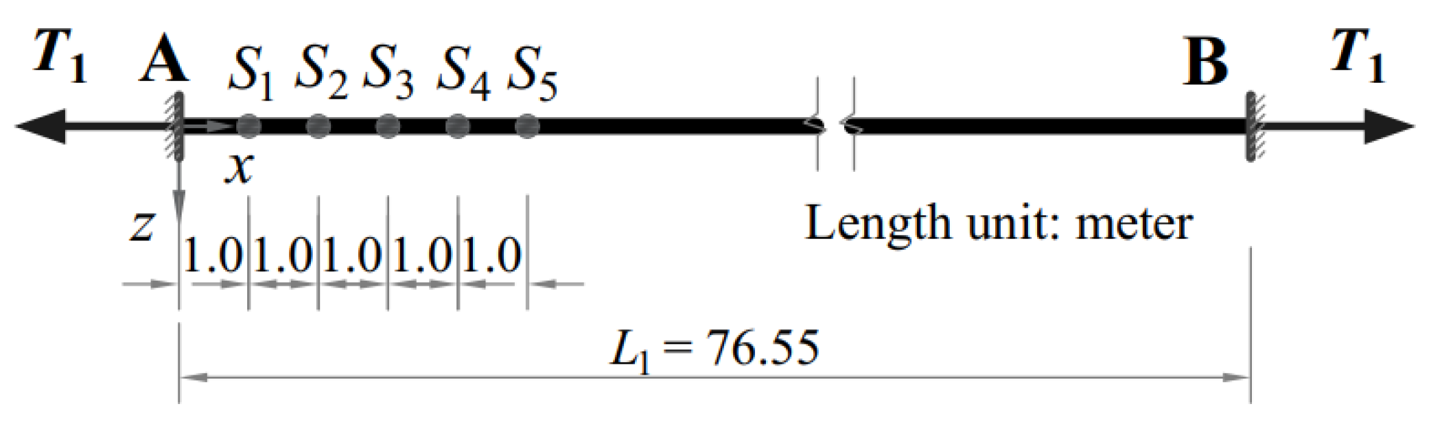 Applsci 12 11012 g008 Applsci 12 11012 g008