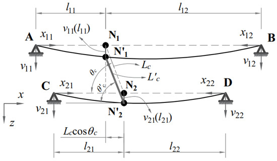 Applsci 12 11012 g0a1