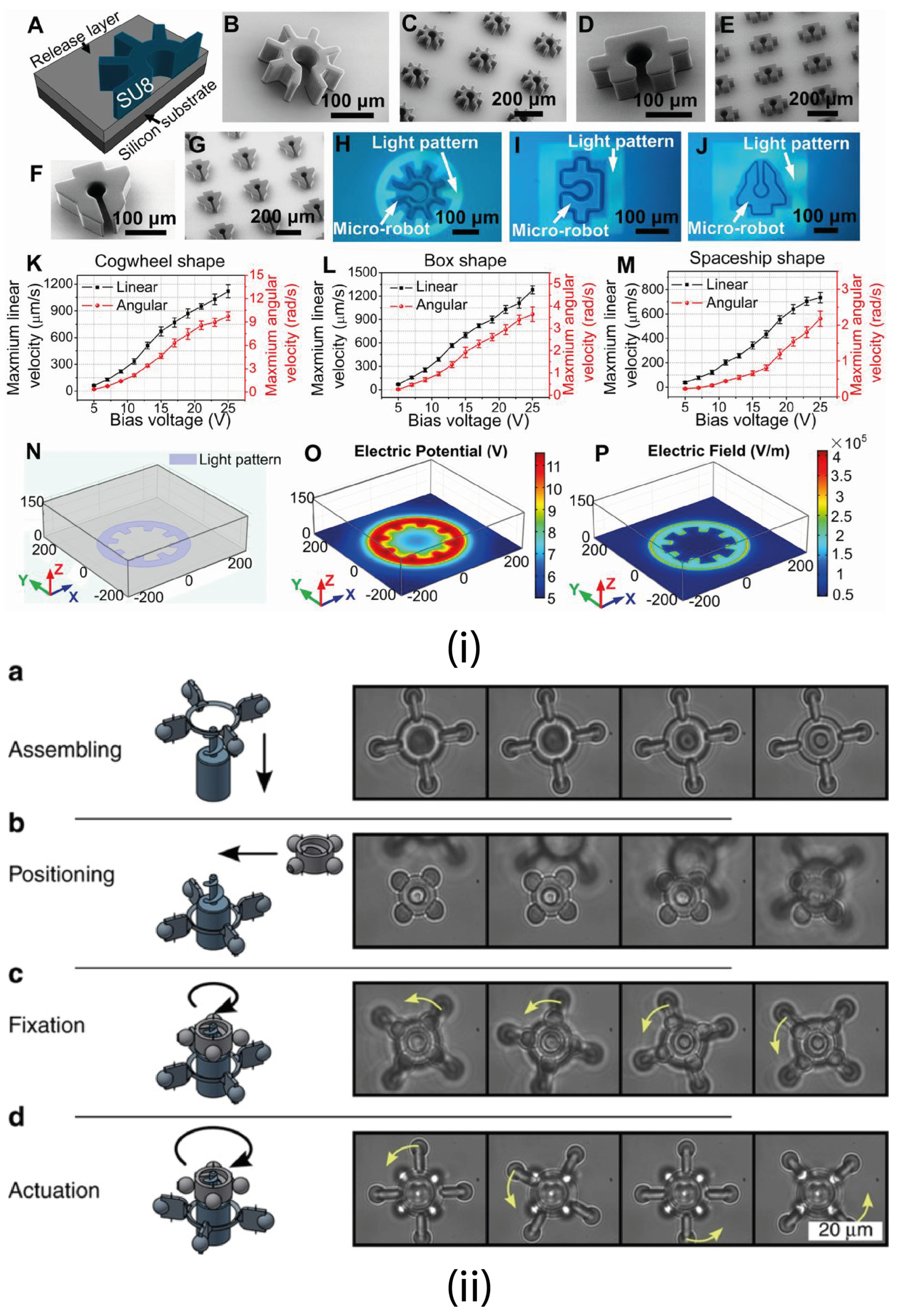 Applsci 12 11013 g003 Applsci 12 11013 g003