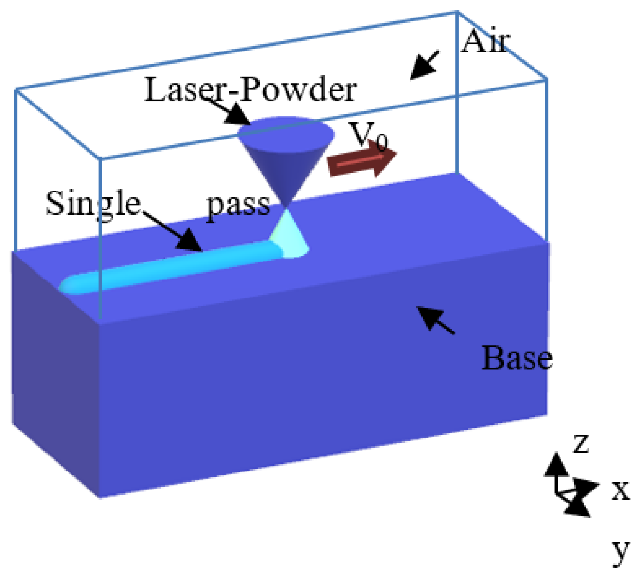 Applsci 12 11014 g001