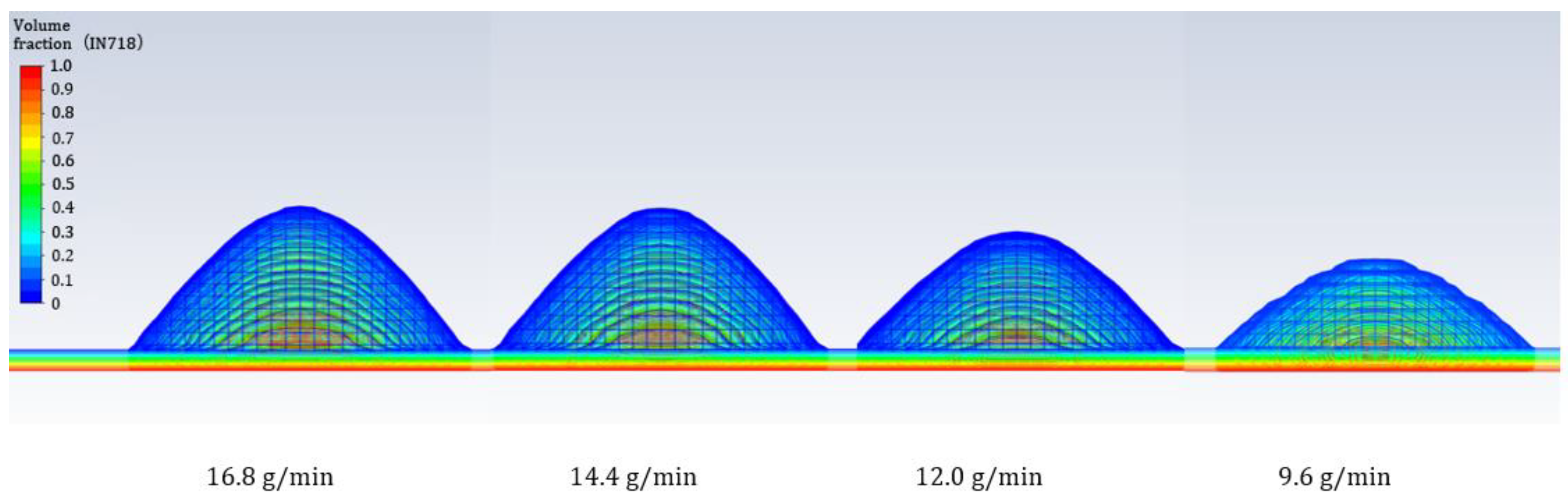 Applsci 12 11014 g004