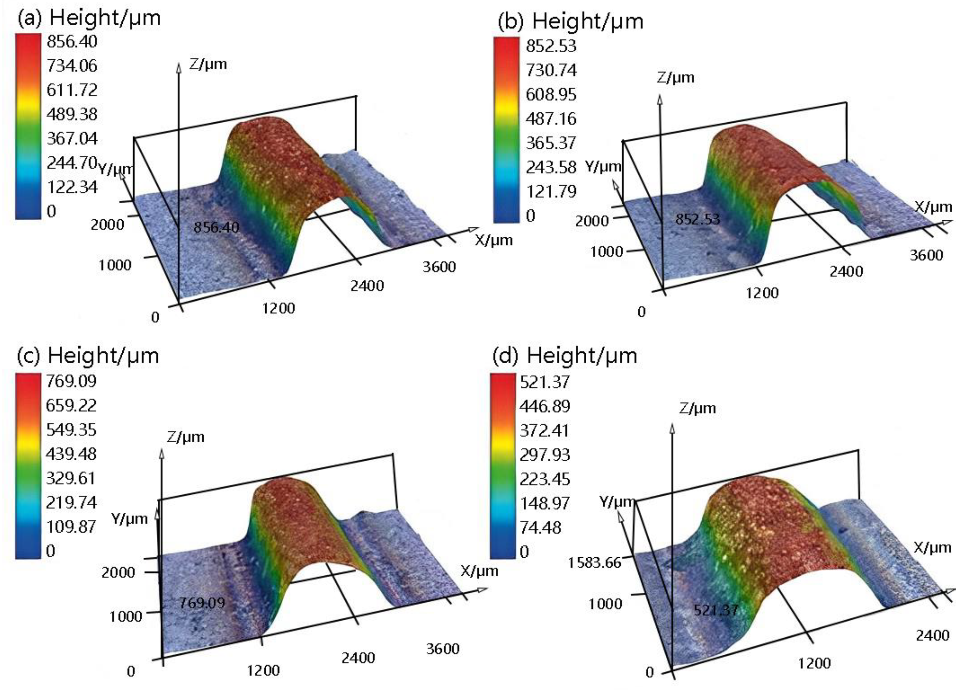 Applsci 12 11014 g005
