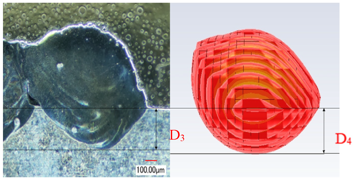 Applsci 12 11014 g014