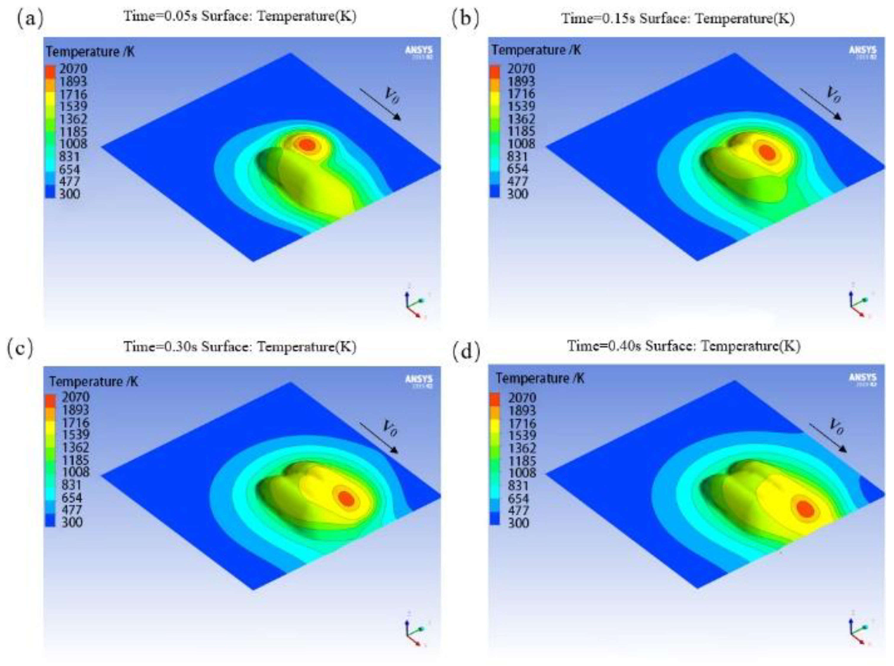 Applsci 12 11014 g015