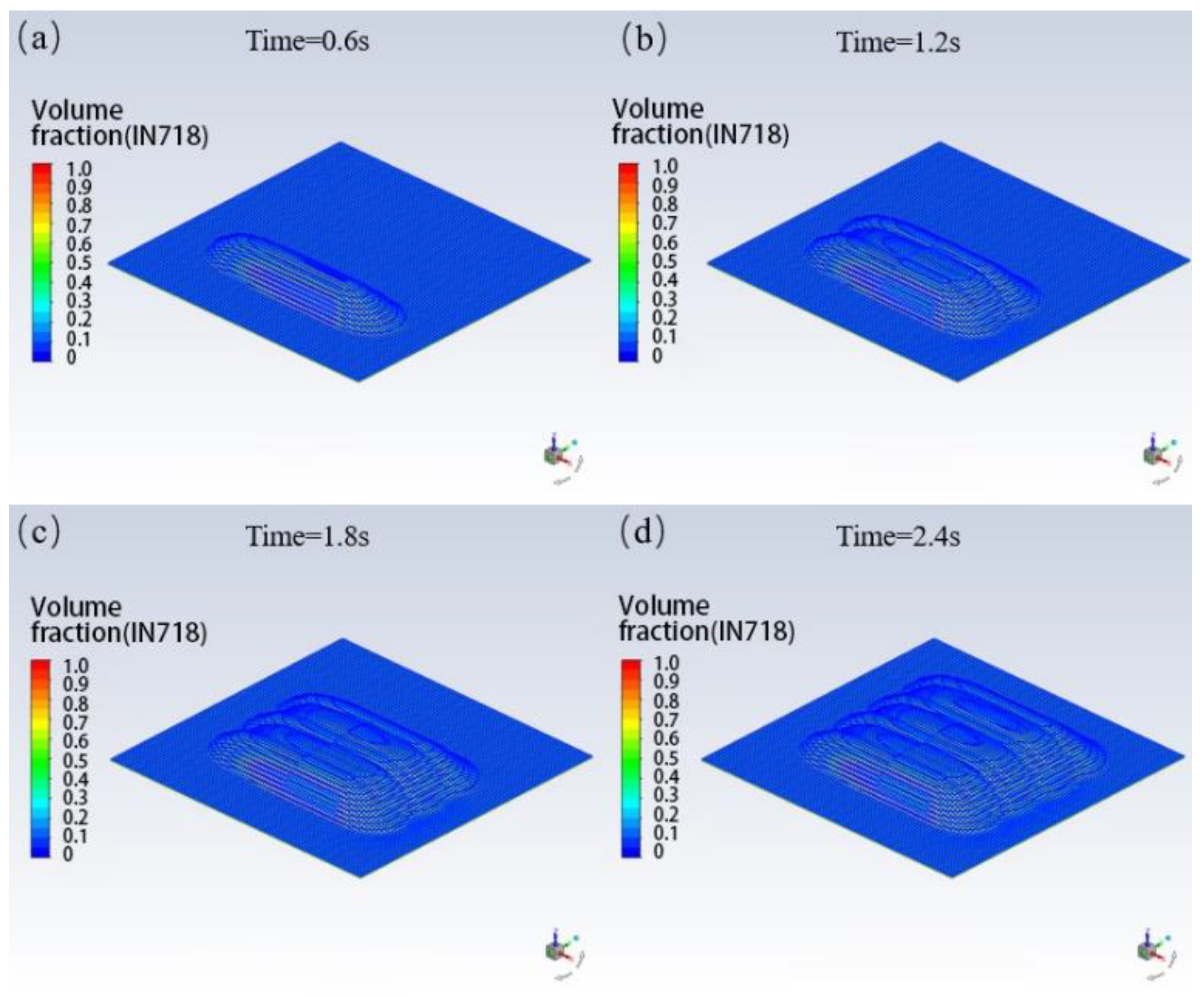 Applsci 12 11014 g017
