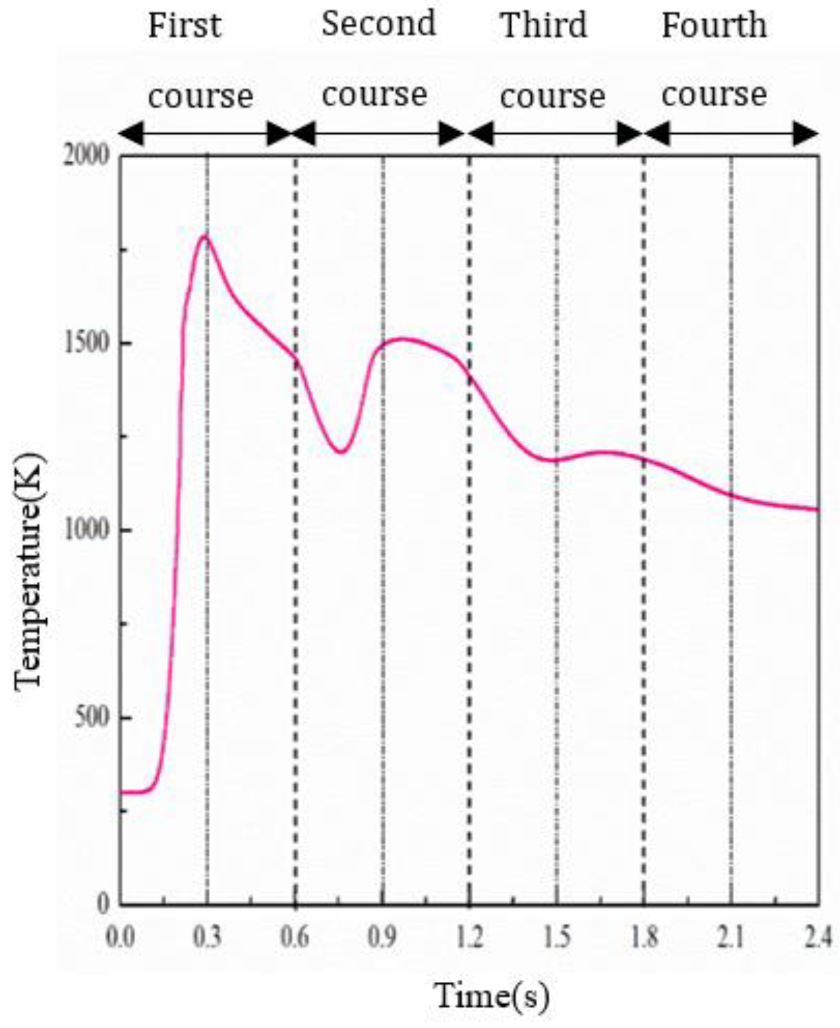 Applsci 12 11014 g020