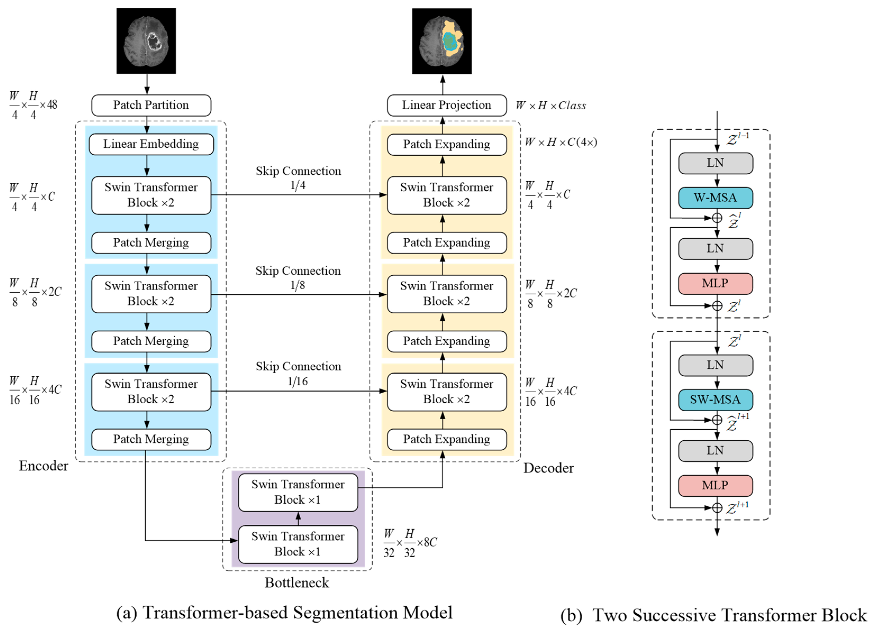 Applsci 12 11016 g002