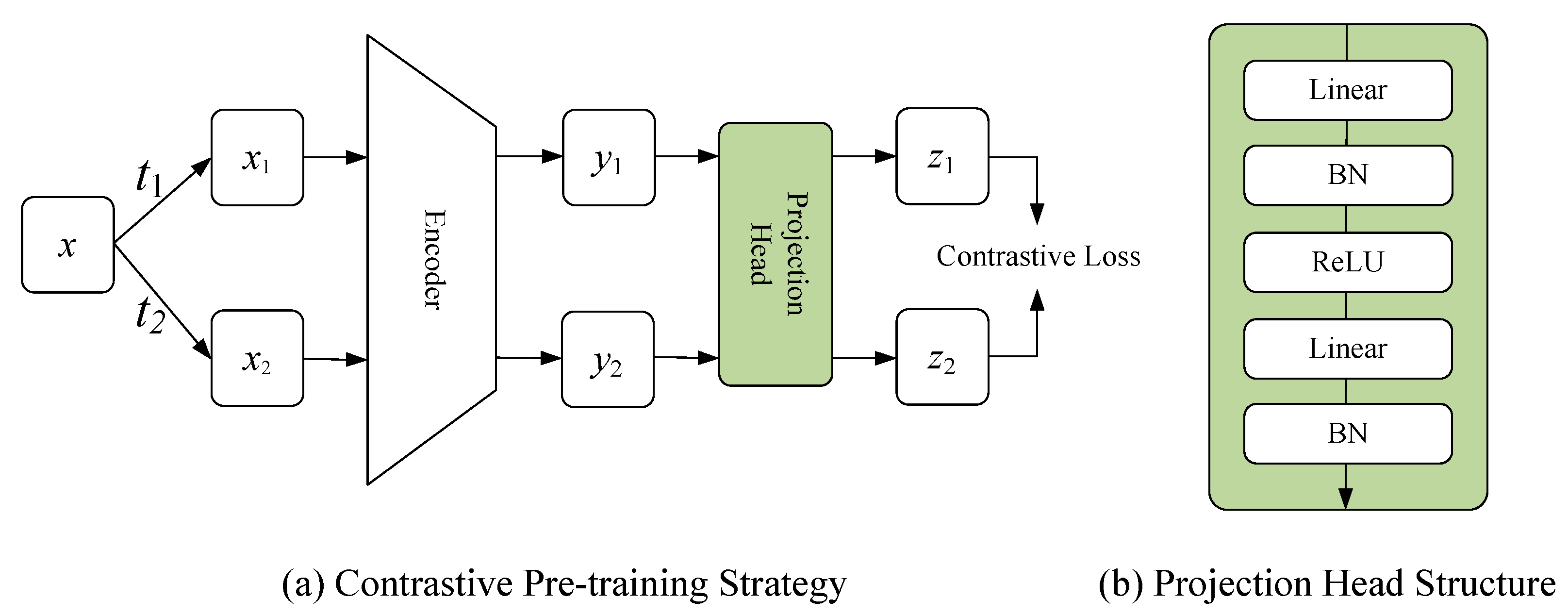 Applsci 12 11016 g003