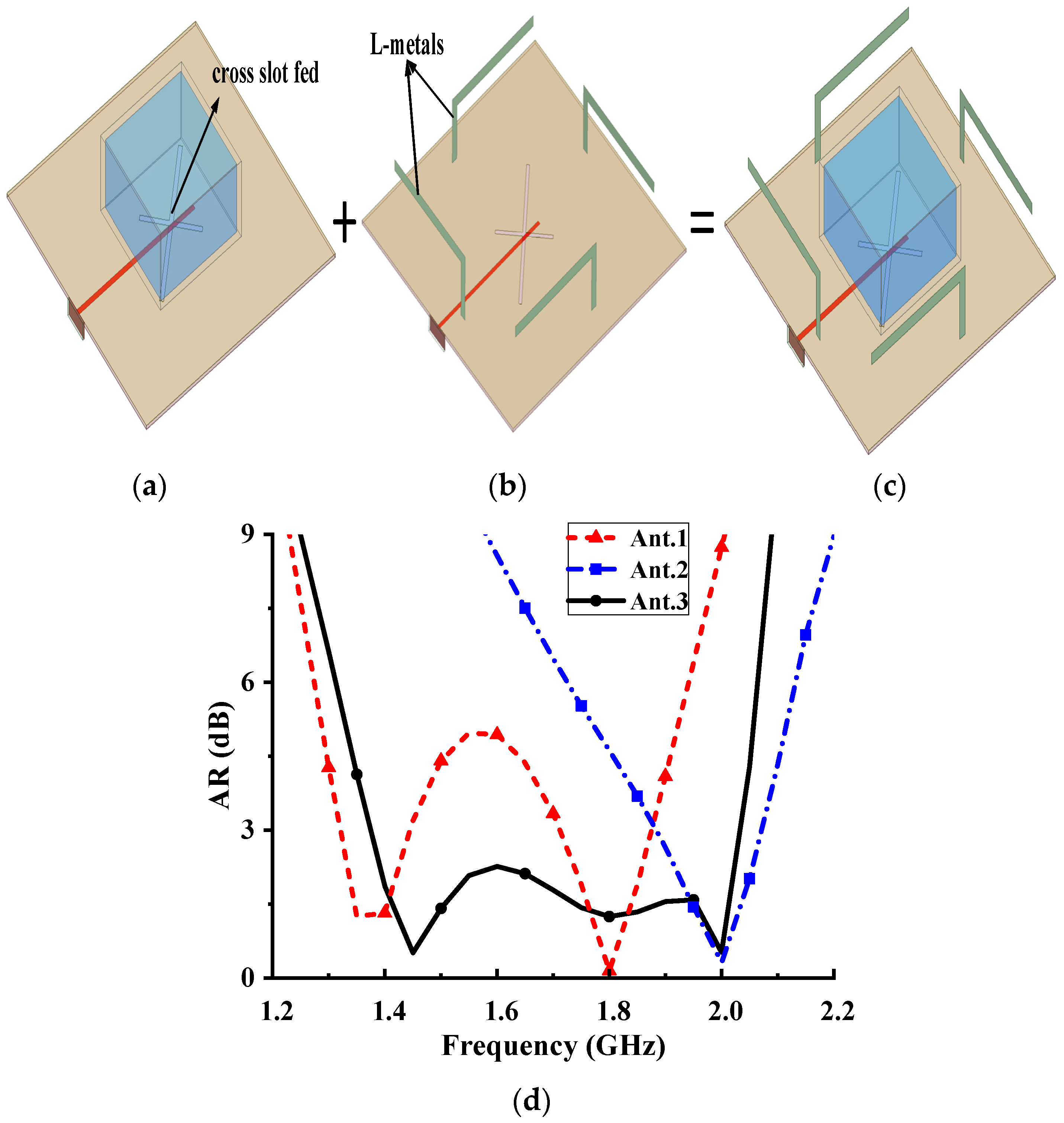 Applsci 12 11018 g002