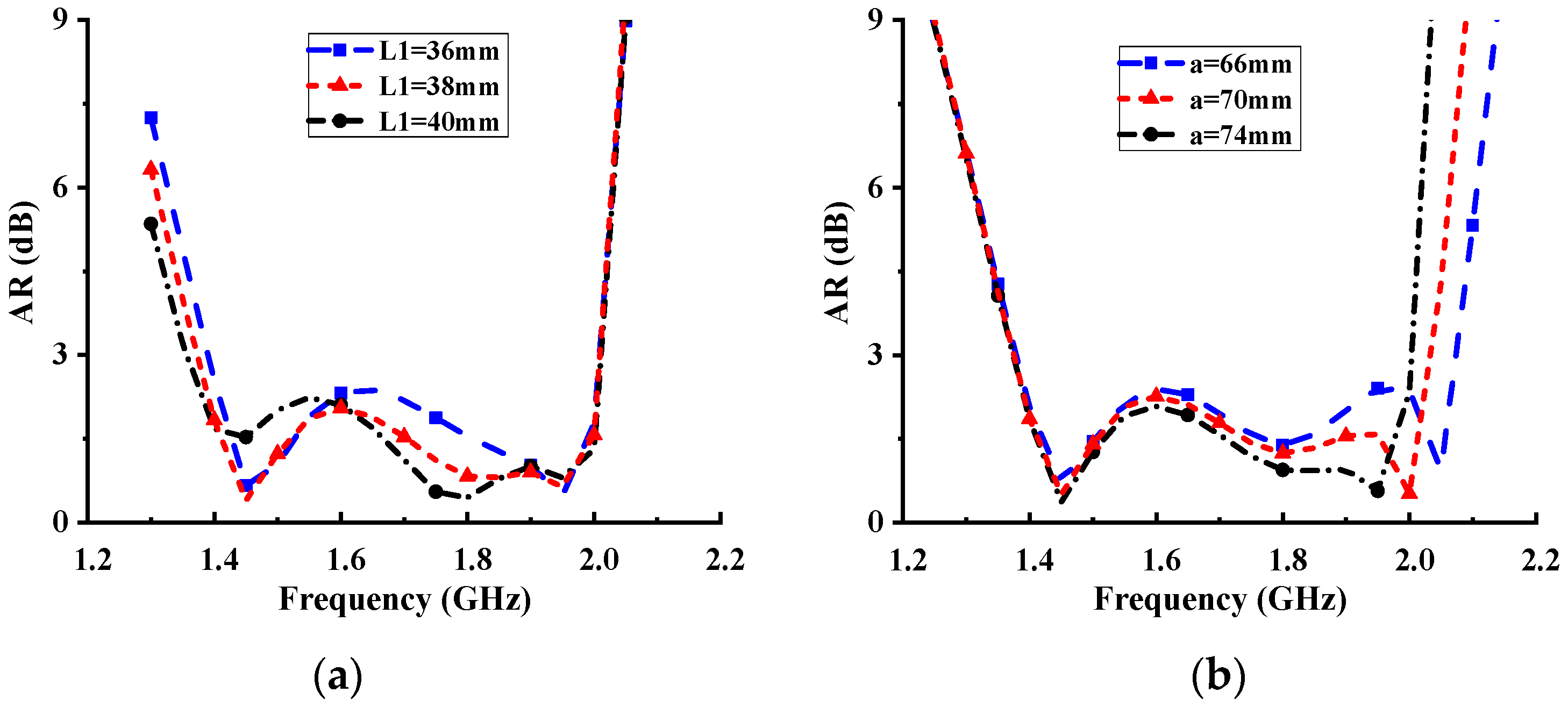 Applsci 12 11018 g004