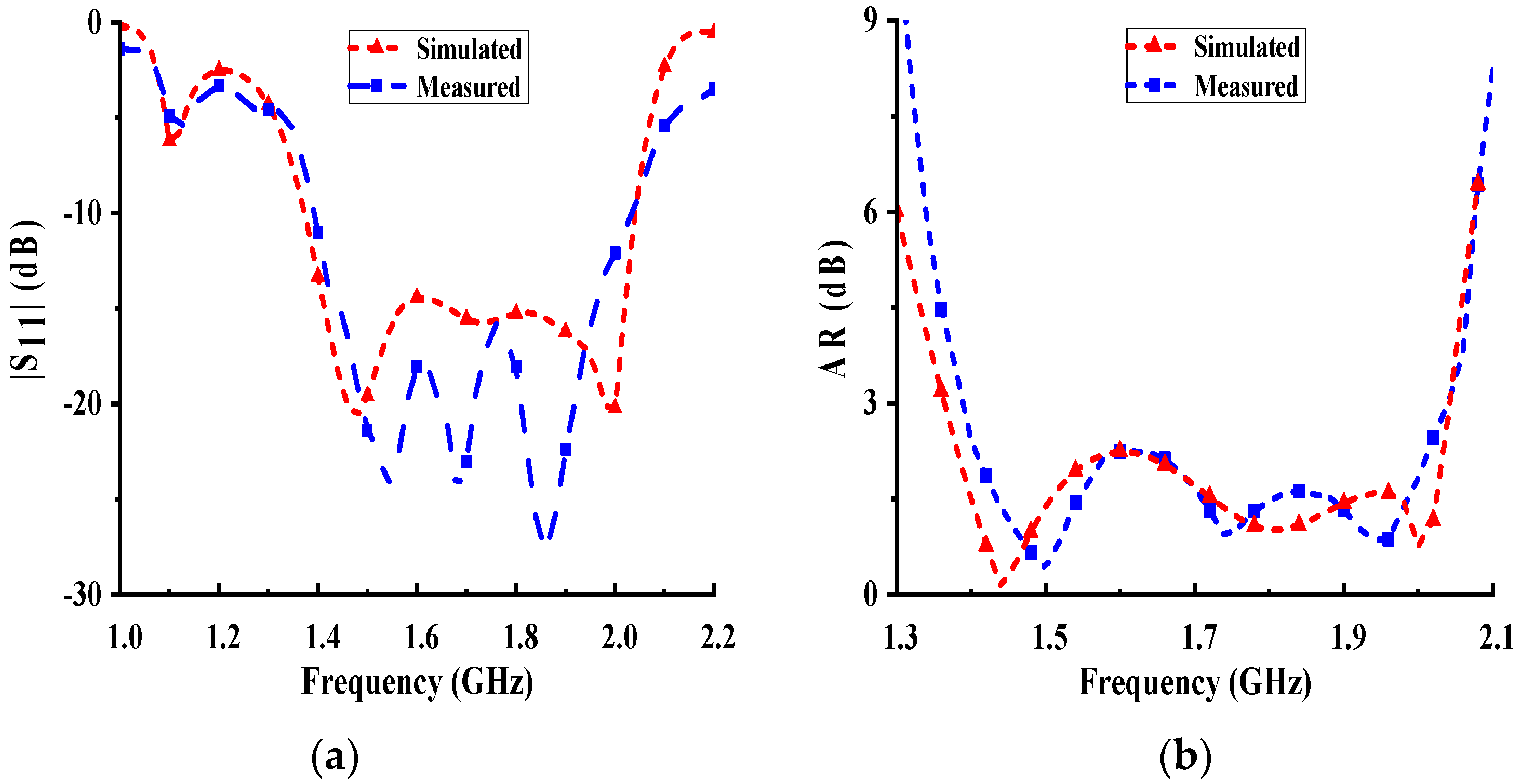Applsci 12 11018 g007