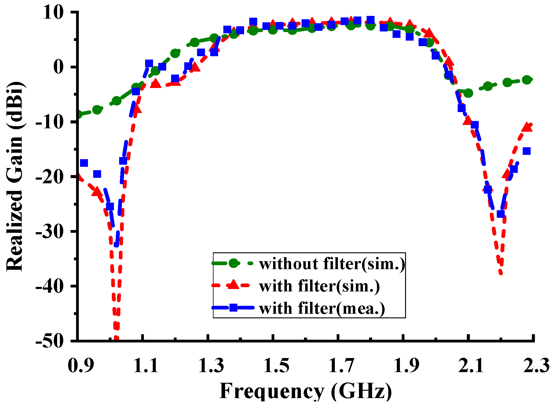 Applsci 12 11018 g008
