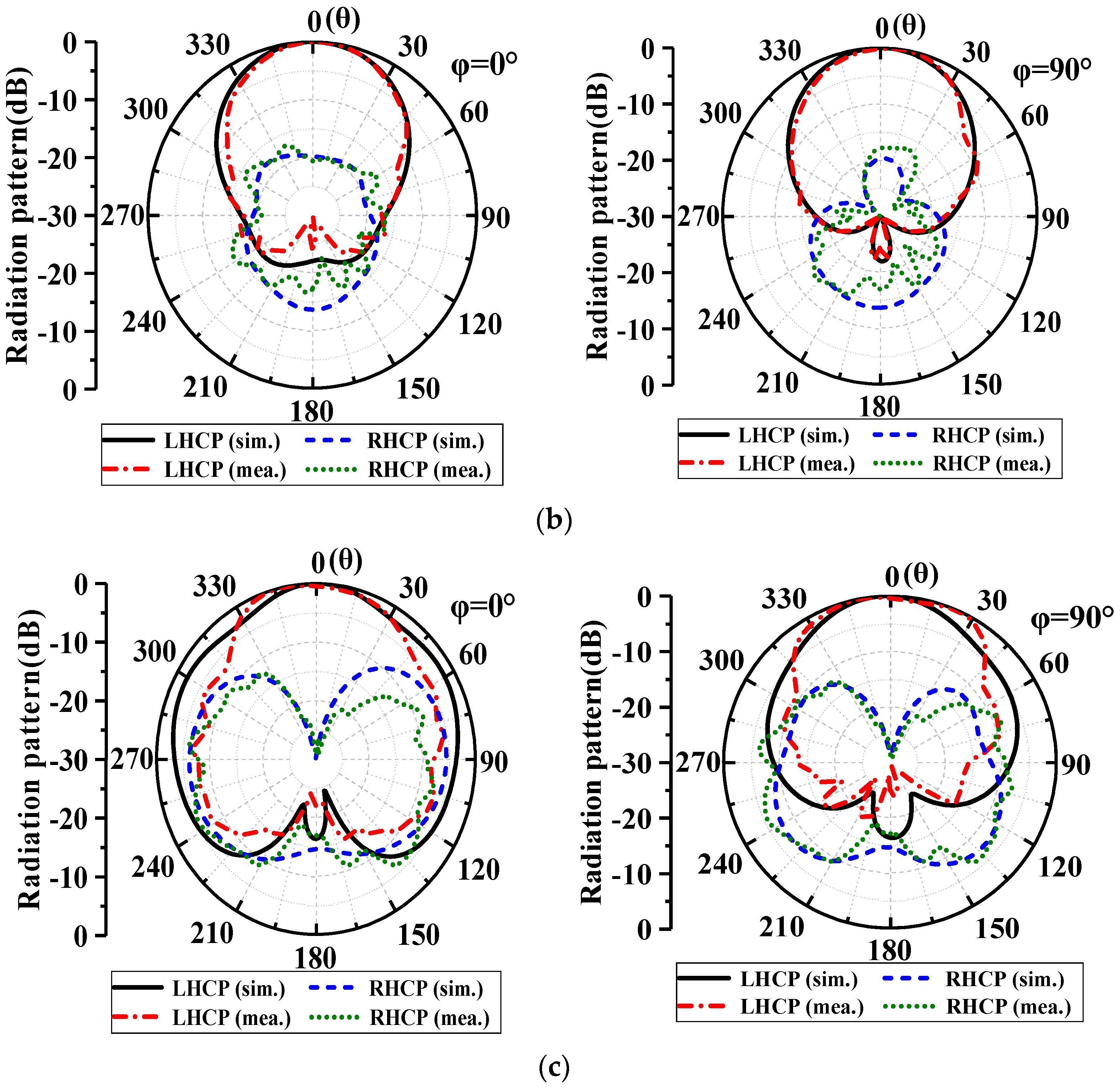 Applsci 12 11018 g009b