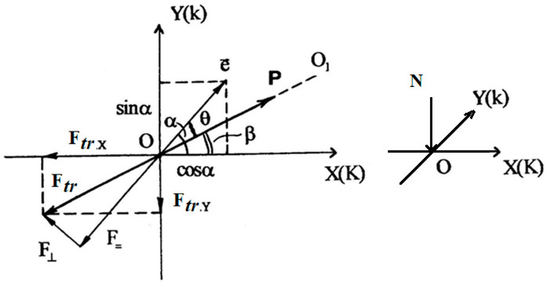 Applsci 12 11021 g001