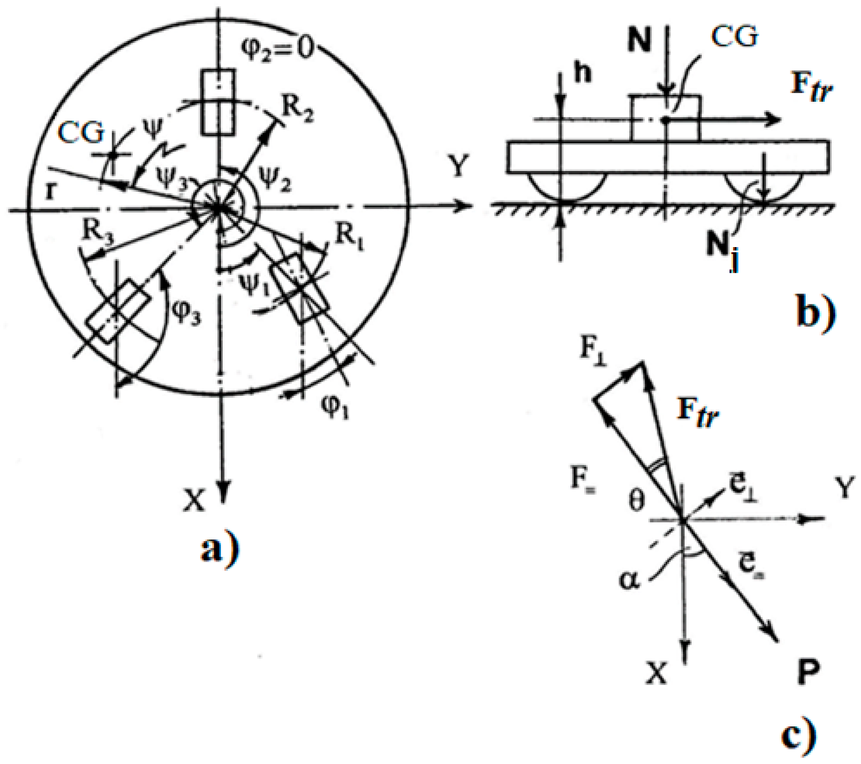 Applsci 12 11021 g002