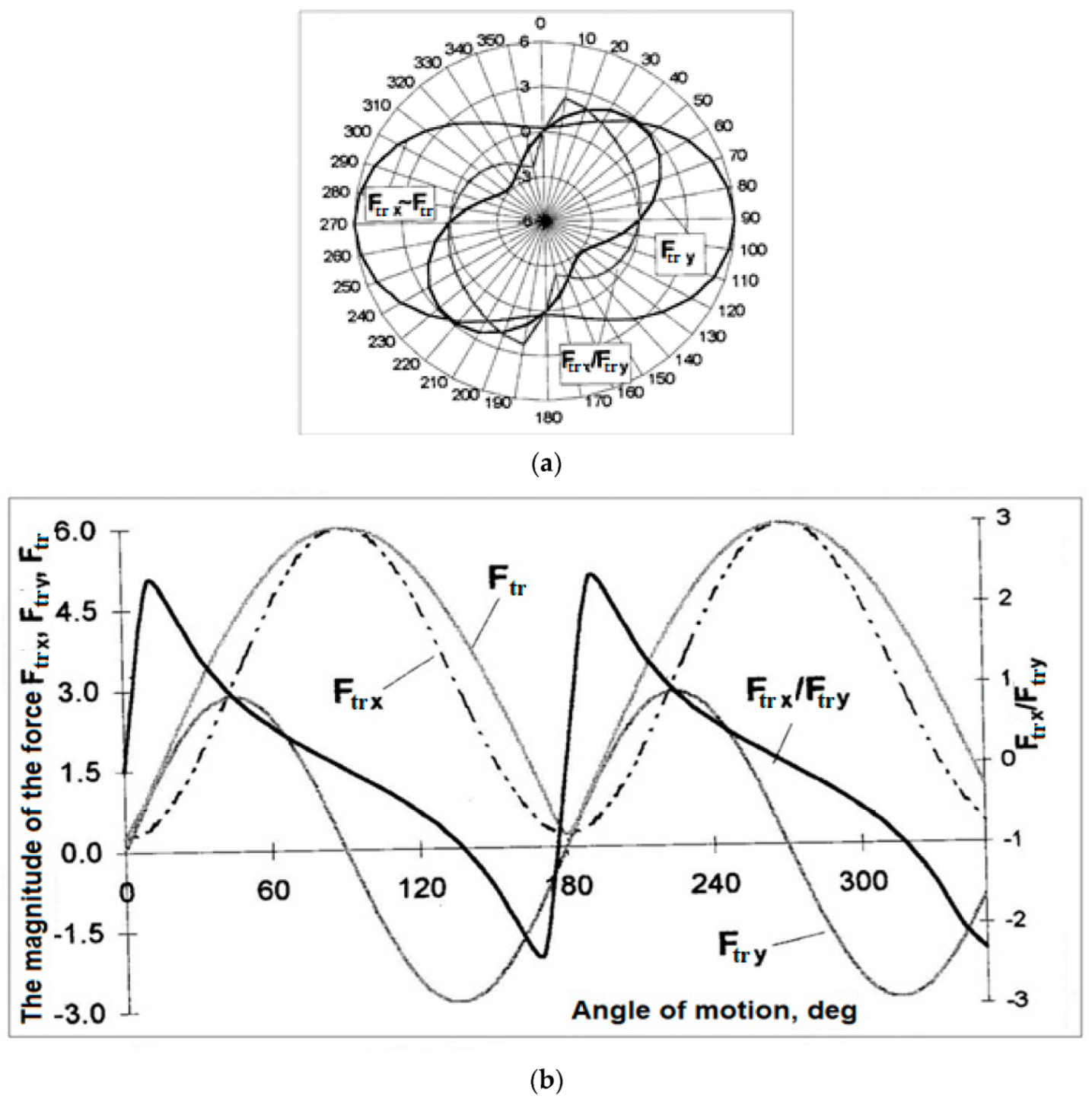 Applsci 12 11021 g003