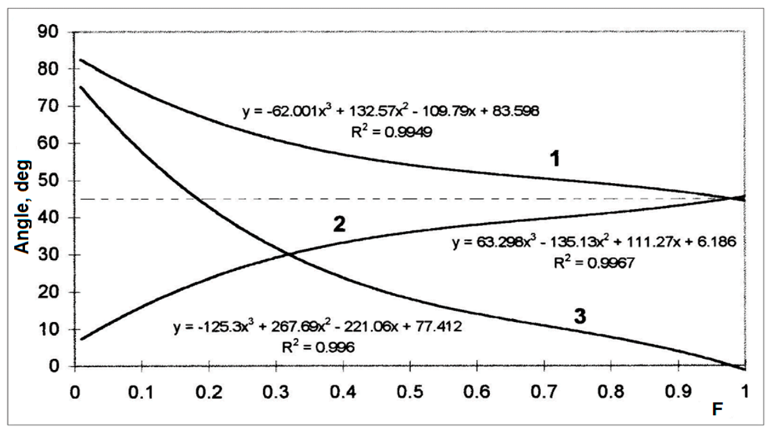 Applsci 12 11021 g004