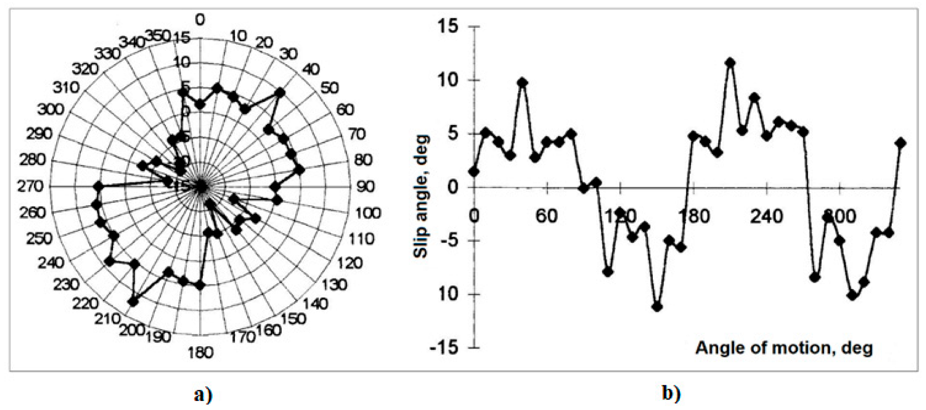 Applsci 12 11021 g005