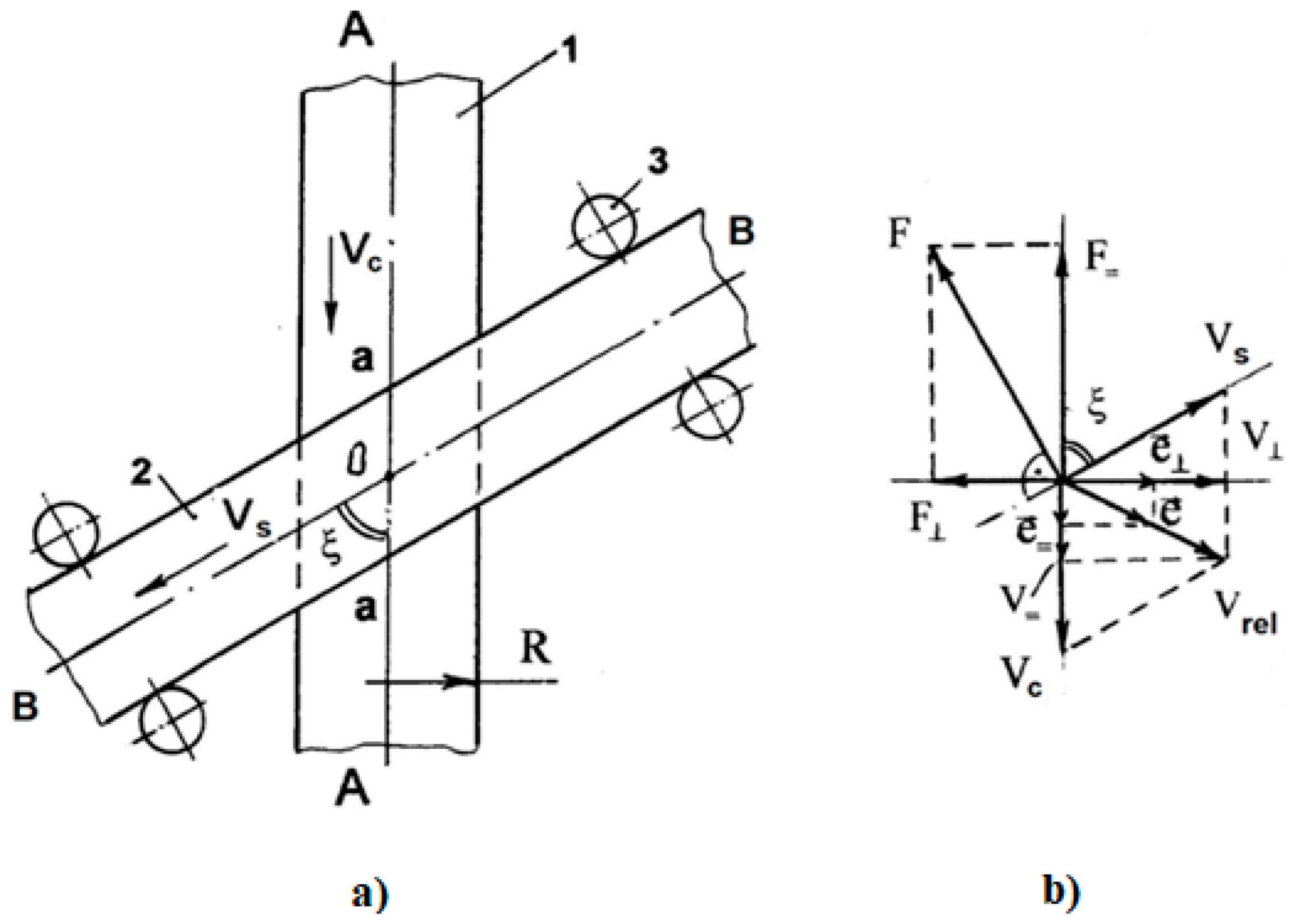 Applsci 12 11021 g006