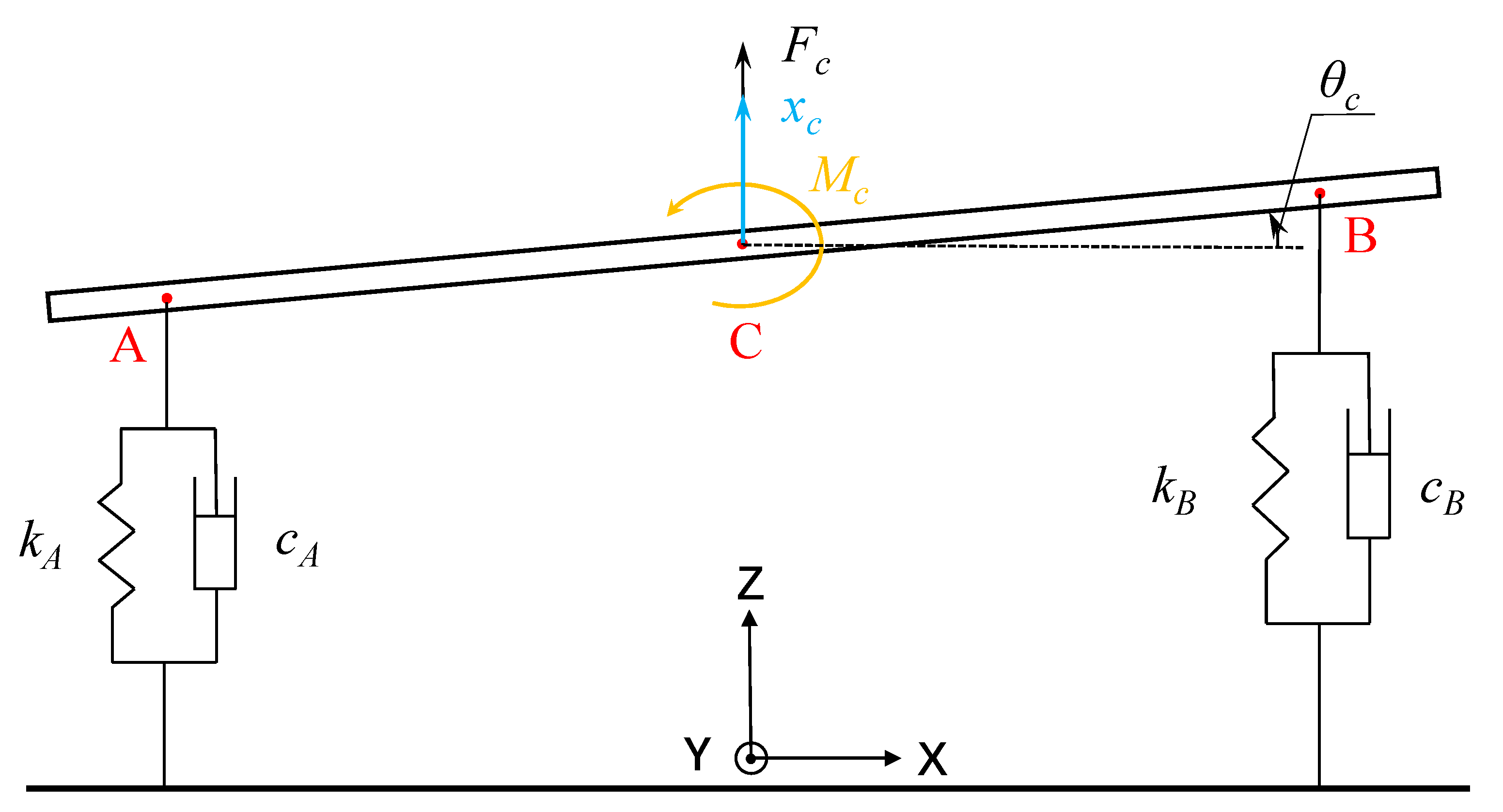 Applsci 12 11022 g002