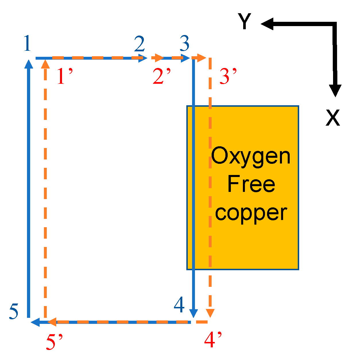 Applsci 12 11022 g004