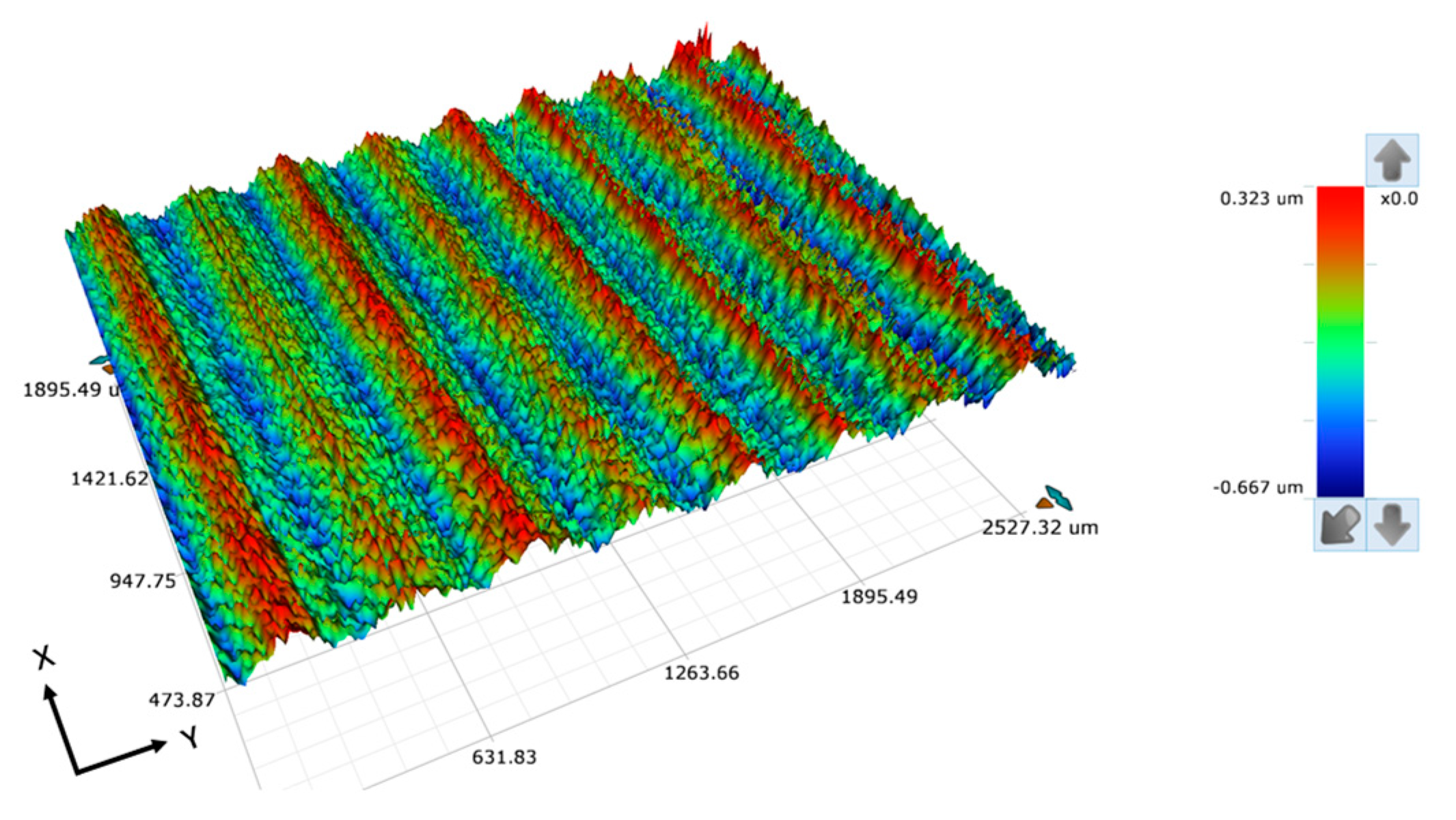 Applsci 12 11022 g005