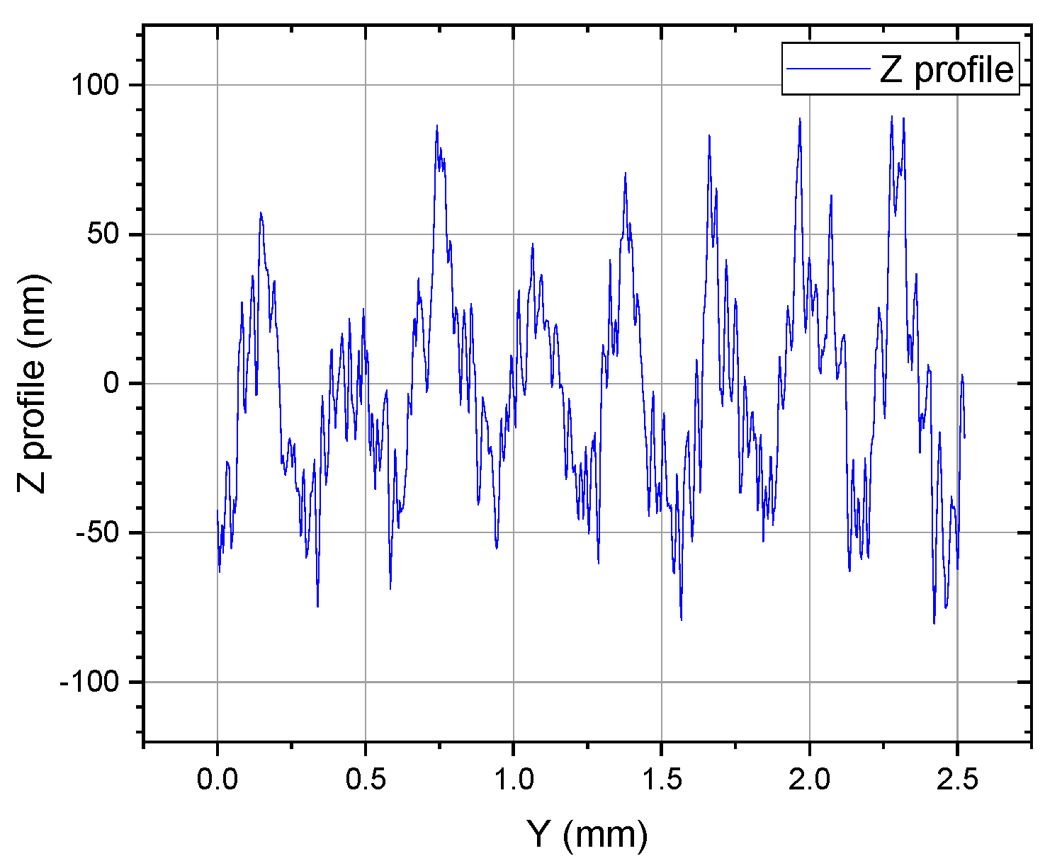 Applsci 12 11022 g006