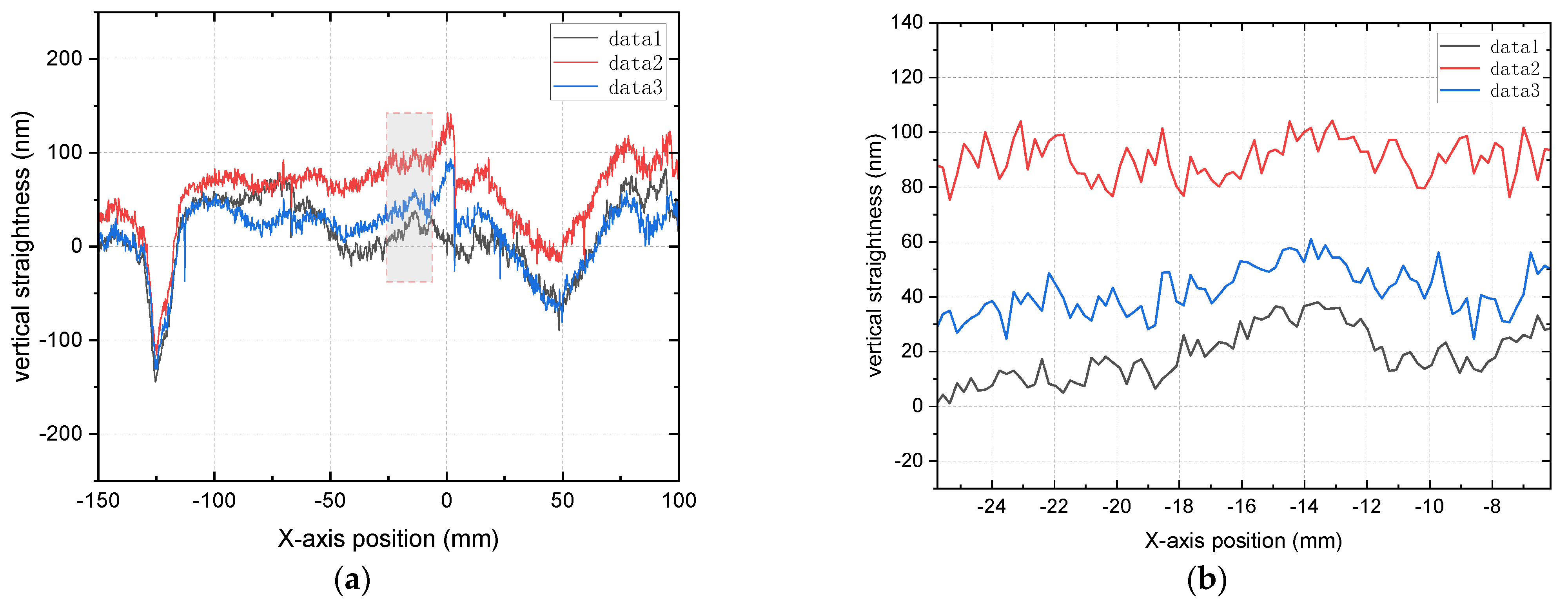 Applsci 12 11022 g010