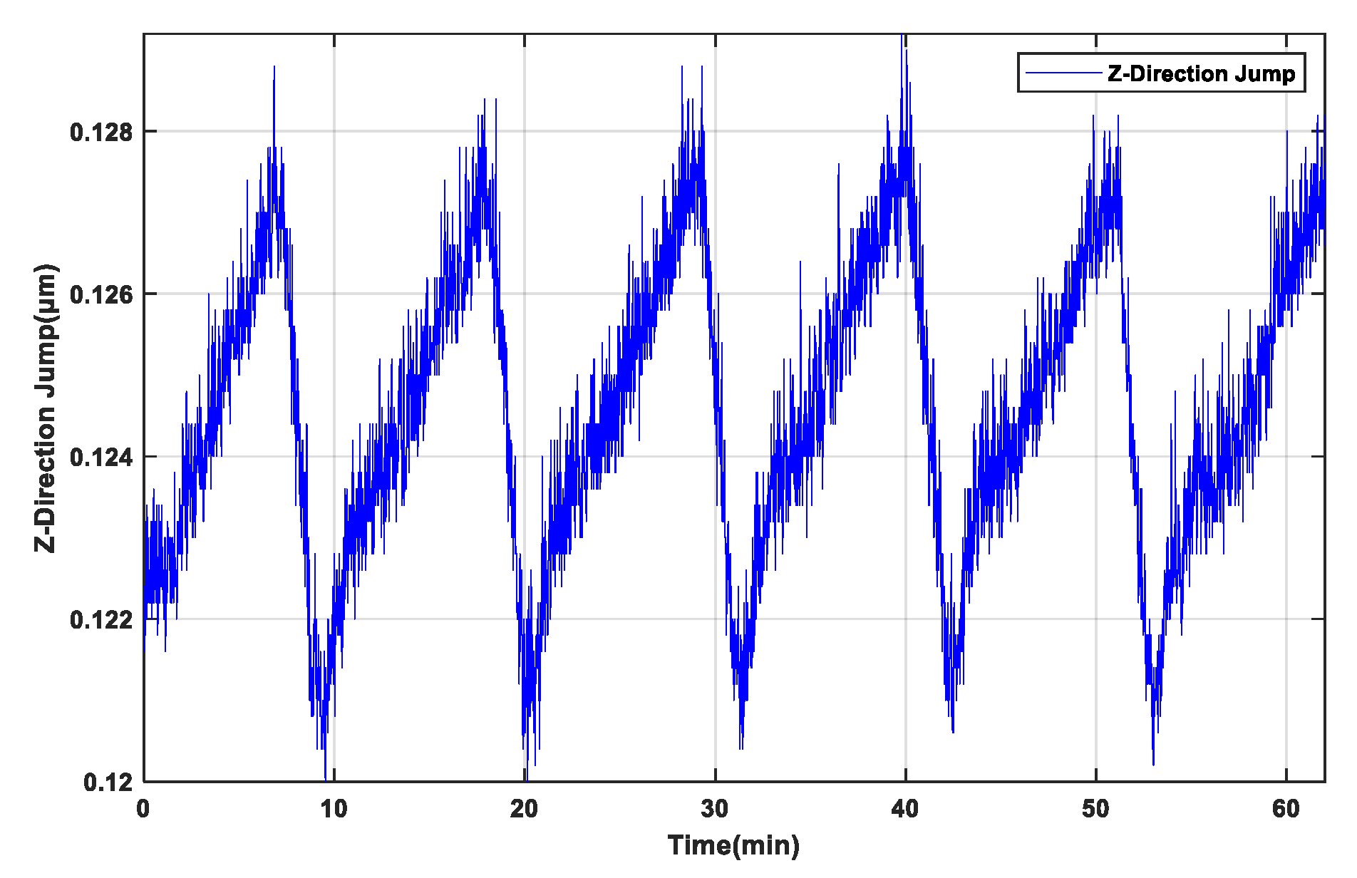 Applsci 12 11022 g013