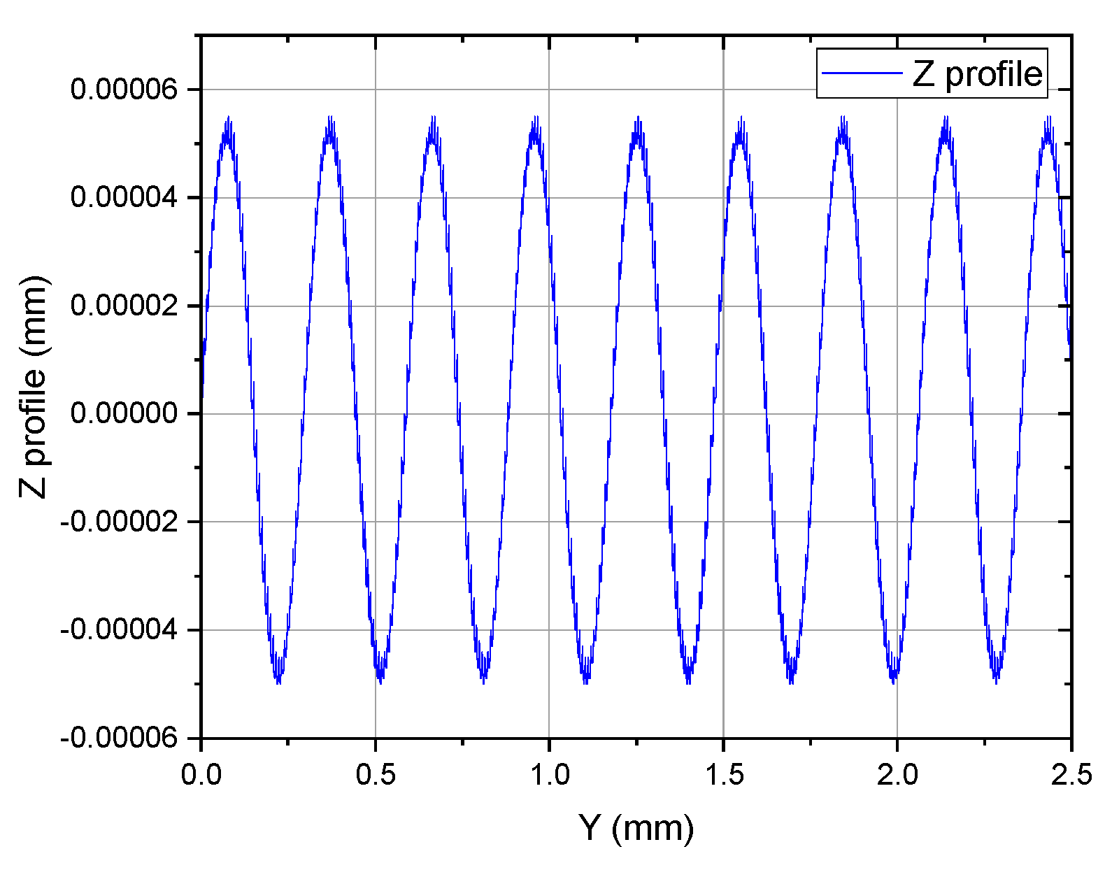 Applsci 12 11022 g015