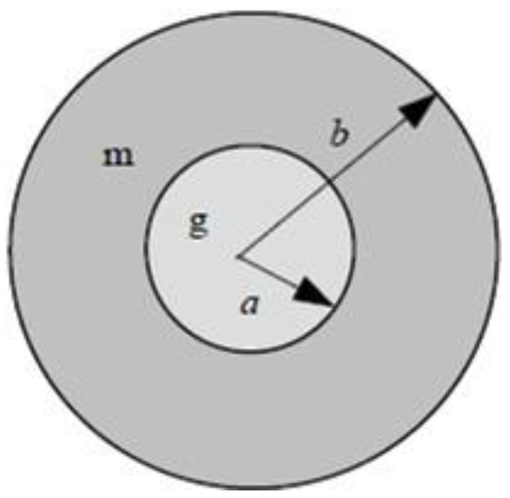 Applsci 12 11023 g003