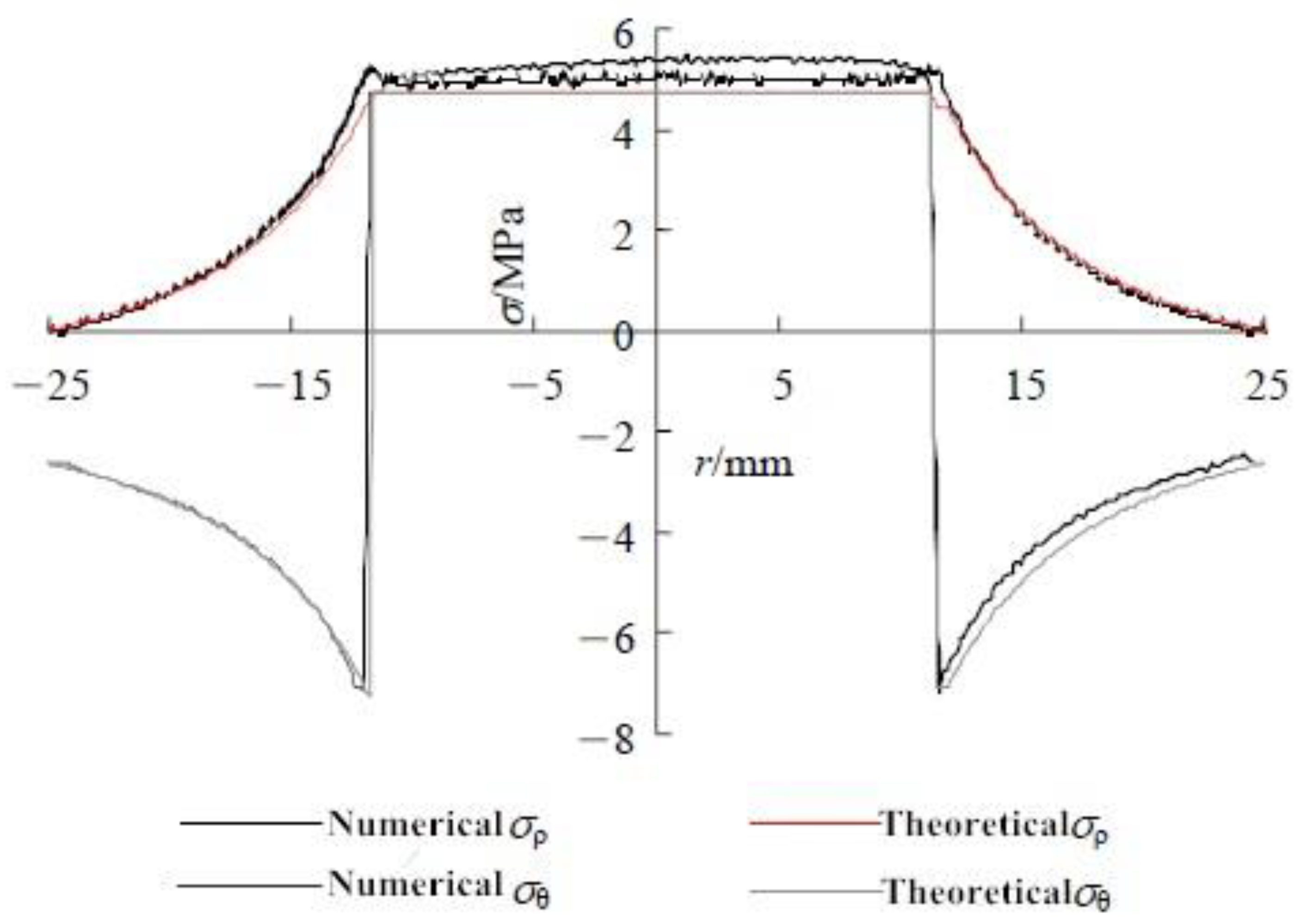 Applsci 12 11023 g004