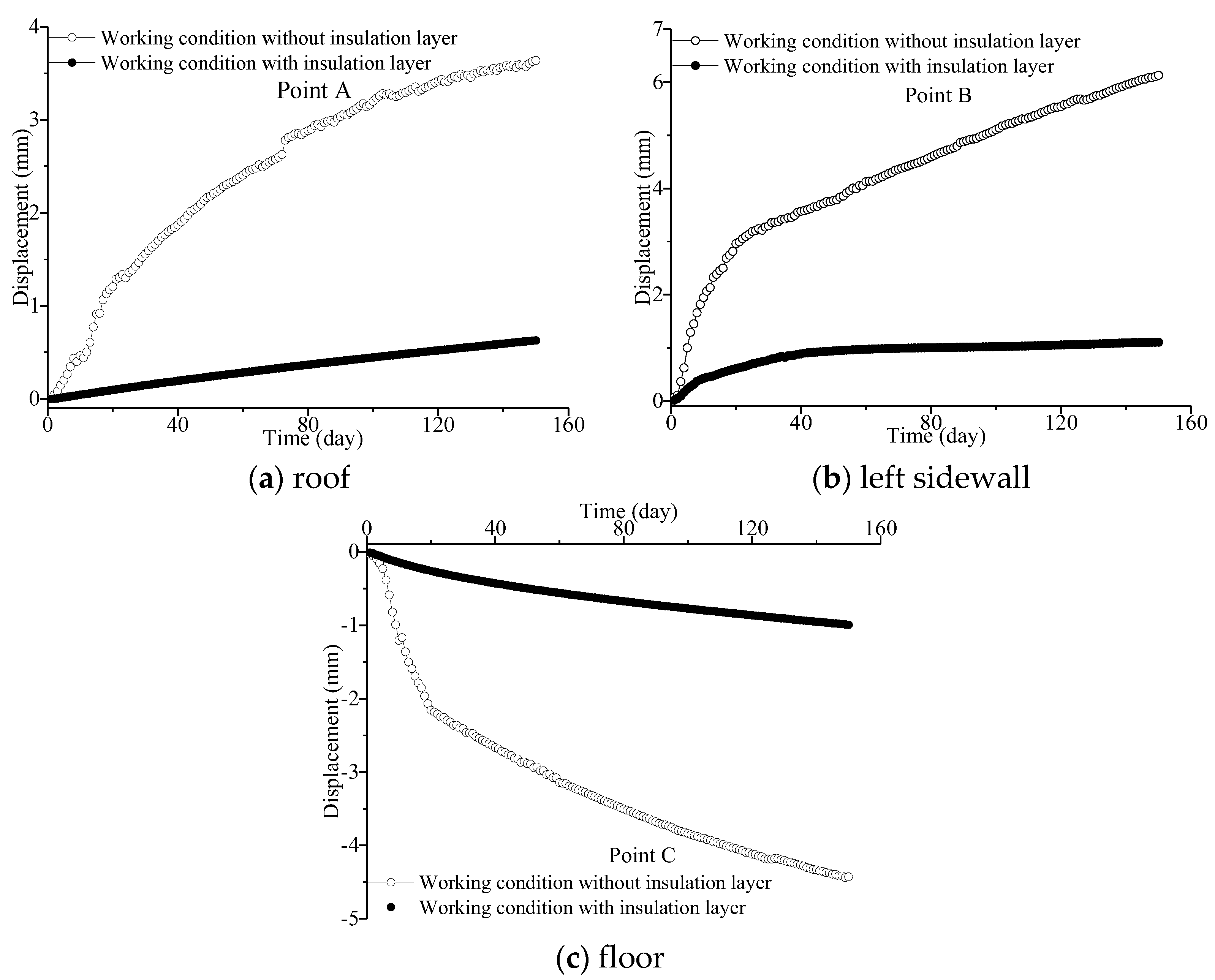 Applsci 12 11023 g013