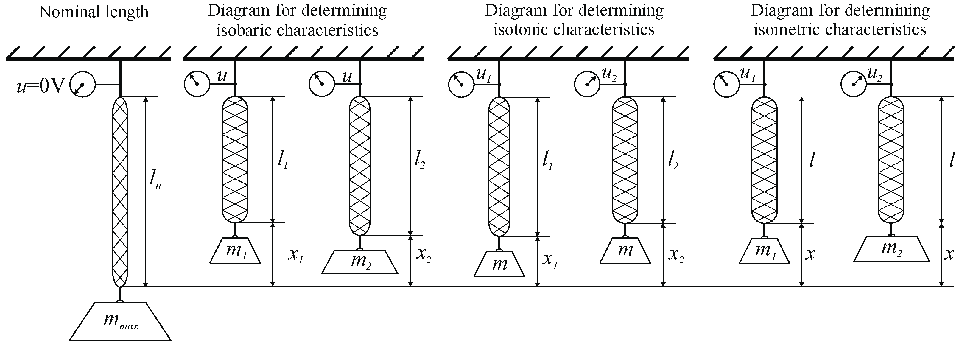Applsci 12 11024 g002